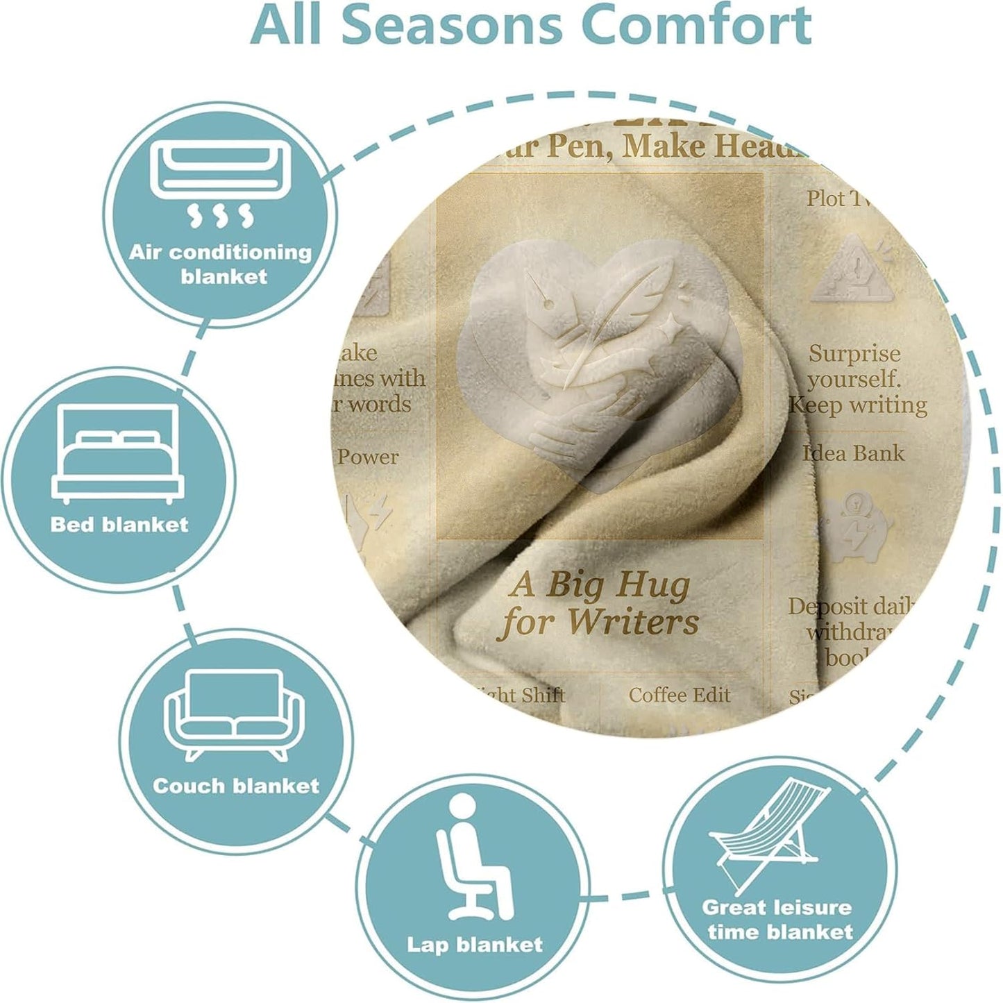 Writer Blanket 60x50 Flannel Throw, Vintage Press Newspaper-Inspired Aesthetic, Cozy Gift for Authors, Journalists & Editors, Soft Couch Decor for Reading Nook