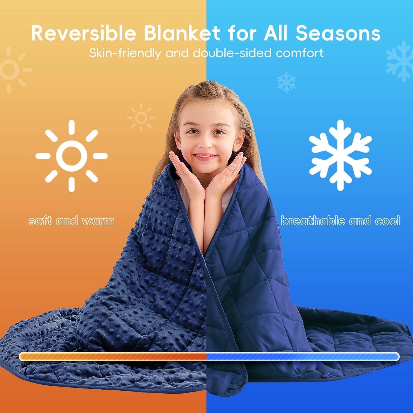 yescool Weighted Blanket 3 lb Blue Small Weighted Lap Blanket for Boys and Girls, Cooling Weighted Throw Blankets Minky Heavy Blankets, Christmas Gifts for 20-45lbs, 36 * 48in
