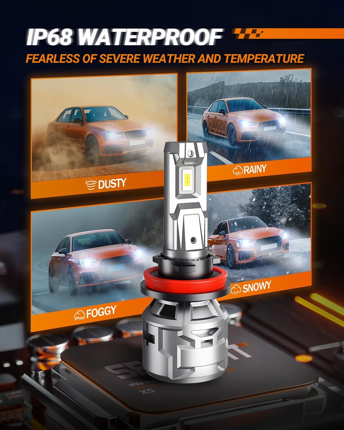 SEALIGHT 9005 H11 60000LM Bulbs, 6500K Cool White 9005 H11 Fog Lights with 15000RPM Cooling Fan, 60,000-hour Ultra-long Lifespan, Plug-N-Play, Pack of 4