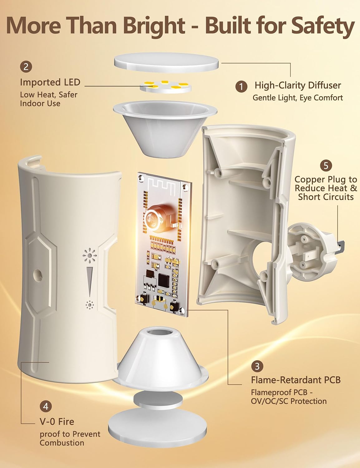 Night Light, LED Night Lights Plug into Wall, [2 Pack] Warm White 3000K, 0-100LM Adjustable Brightness Light Sensor Nightlights Plug in wall for Hallway, Bathroom, Adults, Neutral Beige