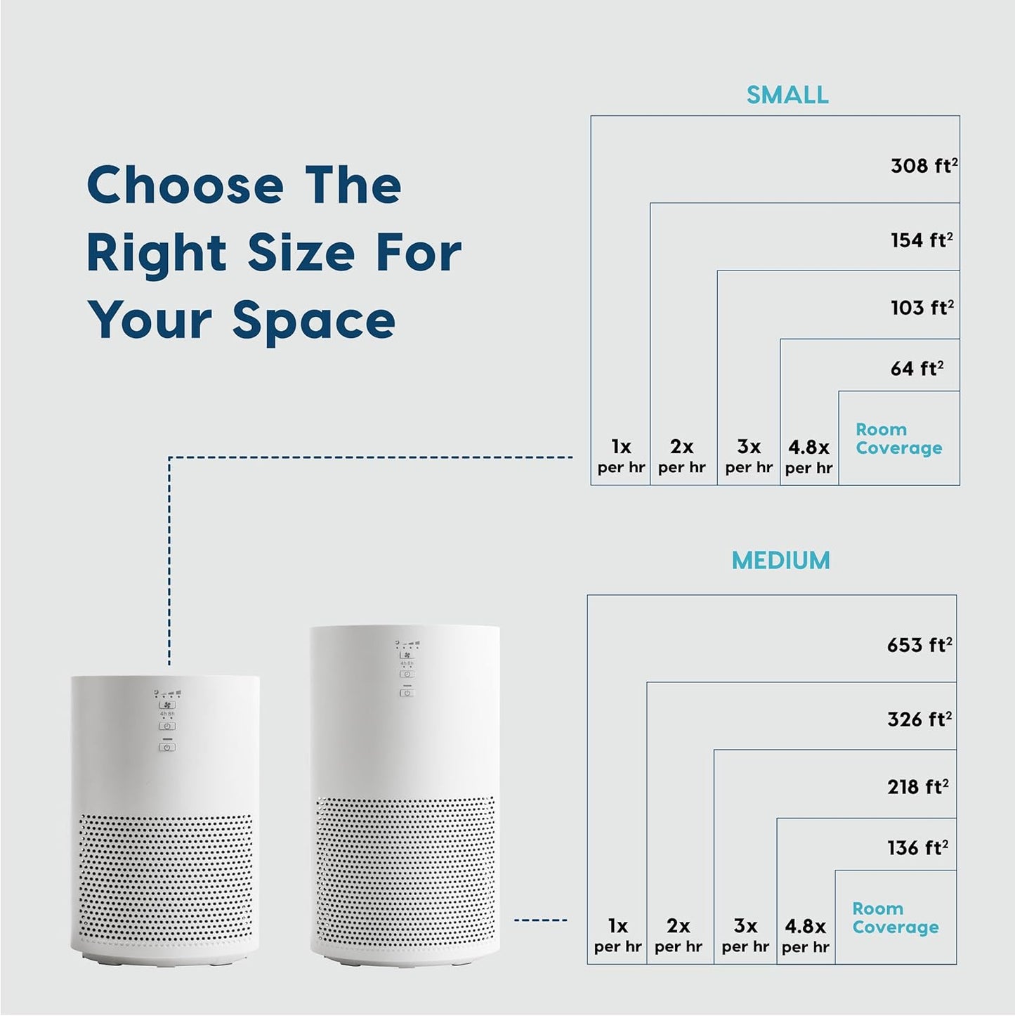 IRIS USA WOOZOO True HEPA Air Purifier, H13 3-in-1 filter removes 99.97% of particles, pet hair, smoke, and odors, covers up to 648 ft², 46W Energy Star motor, ideal for bedrooms and allergies
