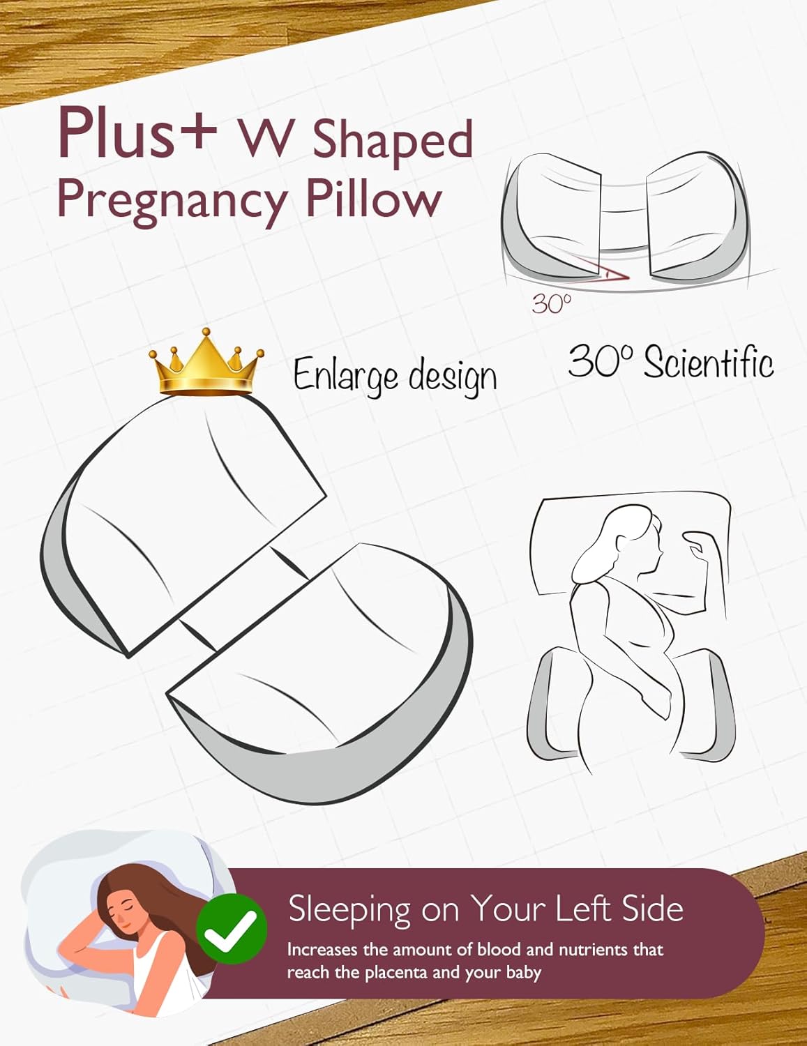 Momcozy Plus W Shaped Pregnancy Pillow for Sleeping - Adjustable Maternity Pillow for Side Sleepers - Portable Wedge Belly Support -Compact Design for Back Belly and HIPS