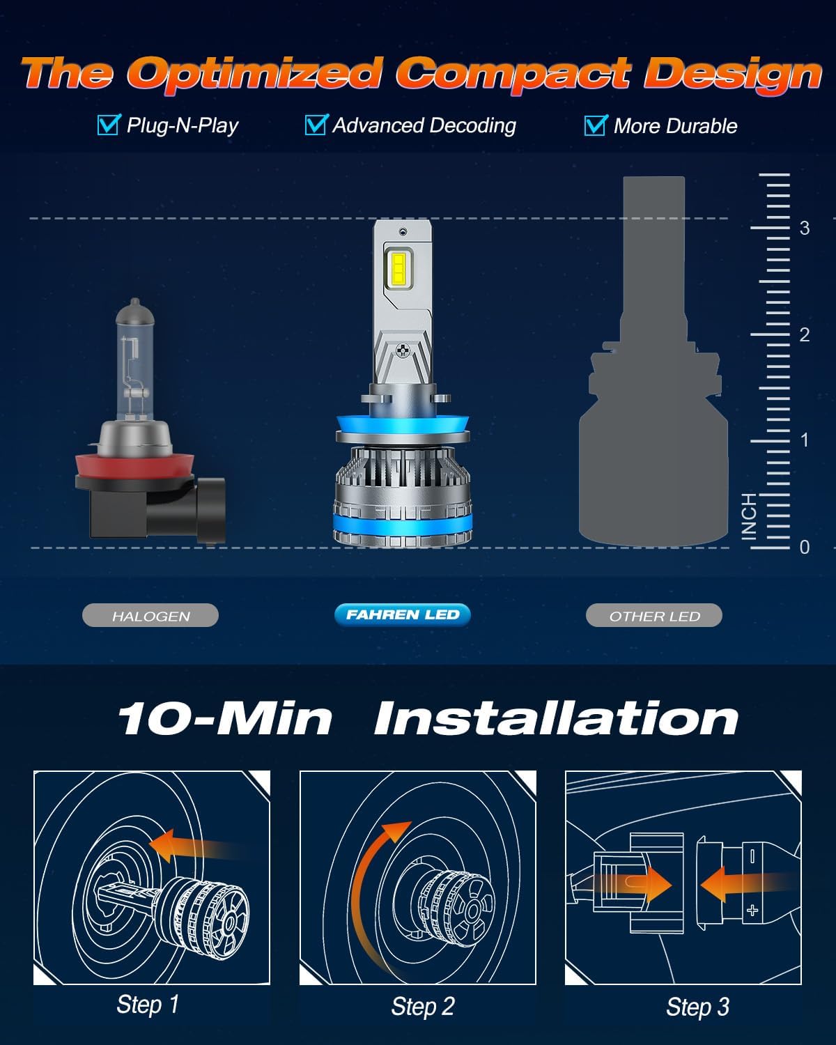FAHREN Ultra Bright H11 Fog Bulbs,Upgraded 120W 80000LM H8/H9 Bright Lighting Bulb, 6500K Cool White IP68 Waterproof,Quick Installation, Pack of 2