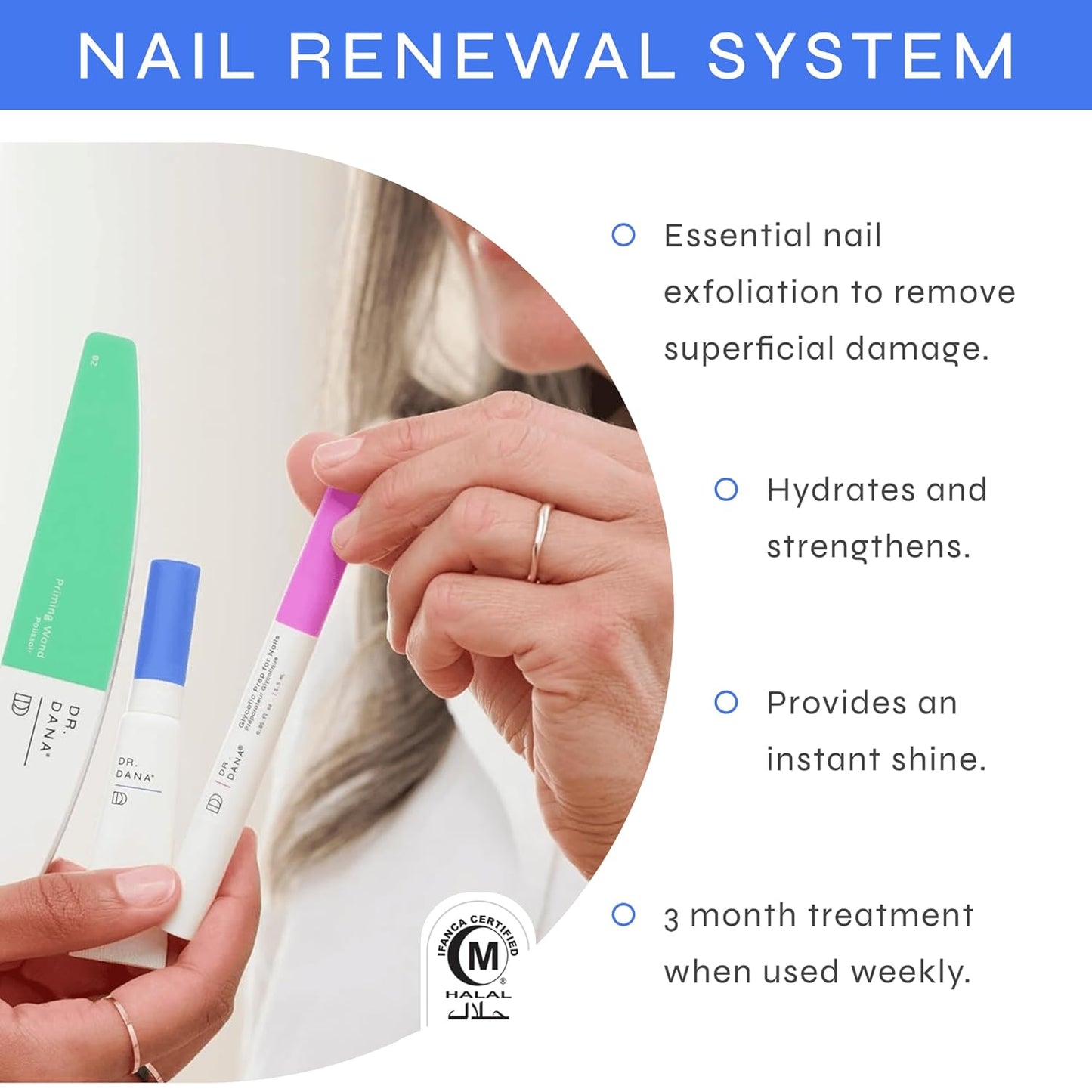 Dr. Dana Nail Repair Kit for Damaged Nails – Strengthening & Exfoliating Treatment with Glycolic Acid, Nail Primer, Hydrator & Priming Wand for Shiny, Healthy Nails, Nail Care Kit