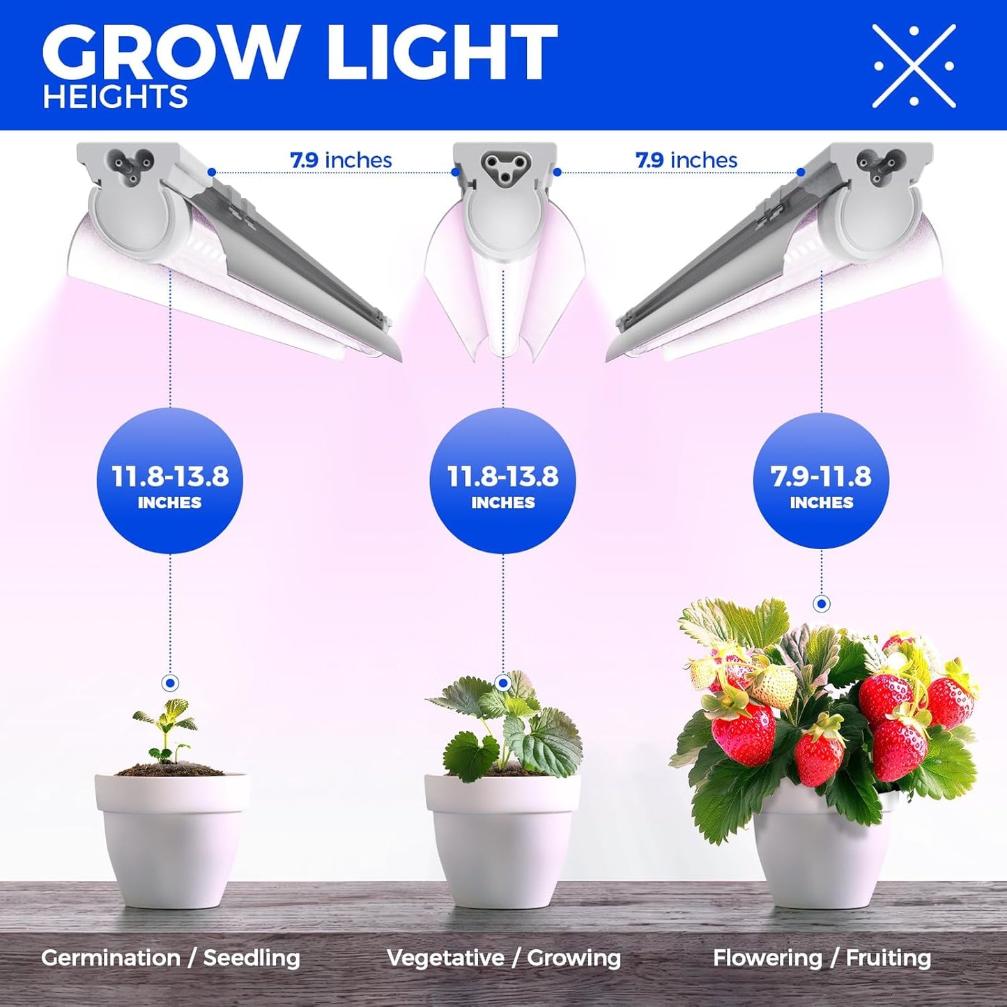 Barrina 2FT T8 Grow Light, 144W(6 x 24W), 800W Equivalent, Full Spectrum, Sunlight Plant Light, LED Grow Light Bulbs, for Indoor Plant Growing, with V-Shaped Reflector, Pinkish White, 6-Pack