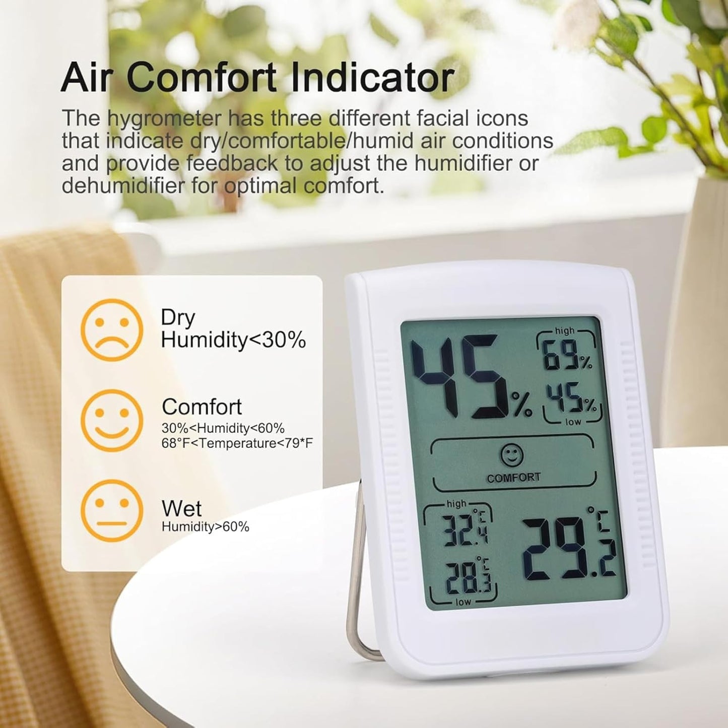 Digital Thermometer Indoor Hygrometer Configure a Precise Temperature and Humidity Monitor with 5-Second Quick Refresh - Quick Feedback and Reminders on Changes in Temperature and Humidity (White)