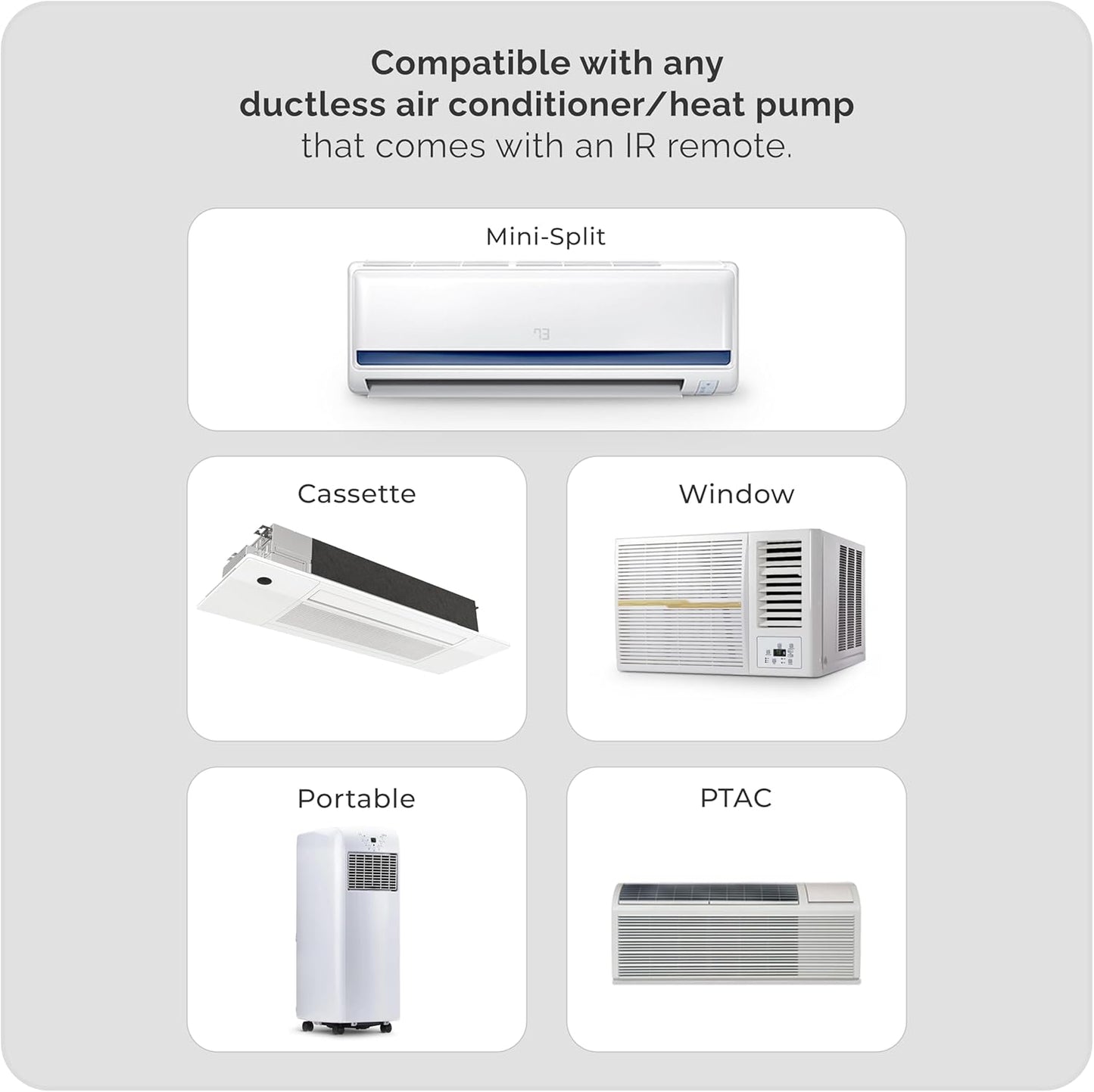 Breez Max Smart AC Controller | AHR Product of the Year WiFi Thermostat for Mini-Split, Window, Portable AC/Heat Pump | AI-Based Tech | Free App, No Subscription | Alexa, Google, IFTTT etc. (Black)
