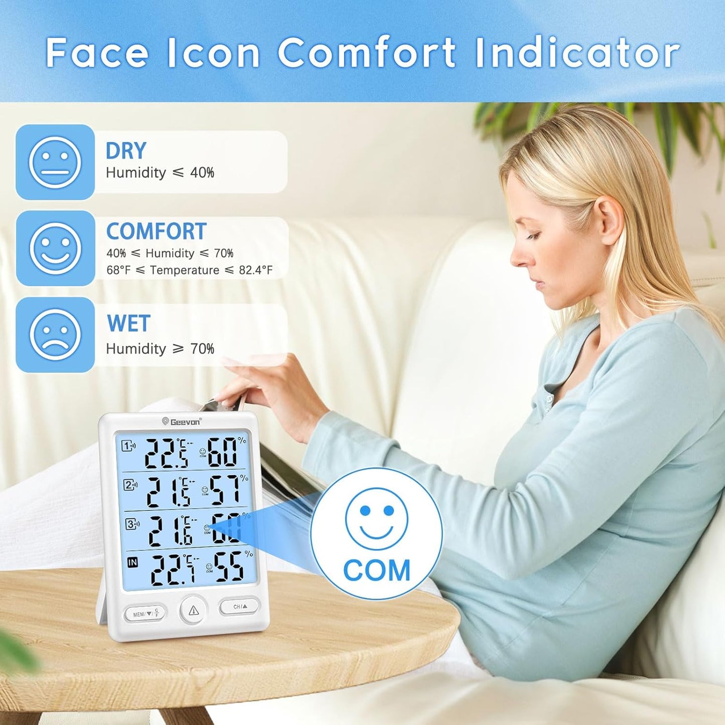 Geevon Indoor Outdoor Thermometer Wireless with 3 Remote Sensors, Digital Hygrometer Indoor Thermometer, Temperature Humidity Monitor Gauge with 200FT/60M Range (8649-WH)