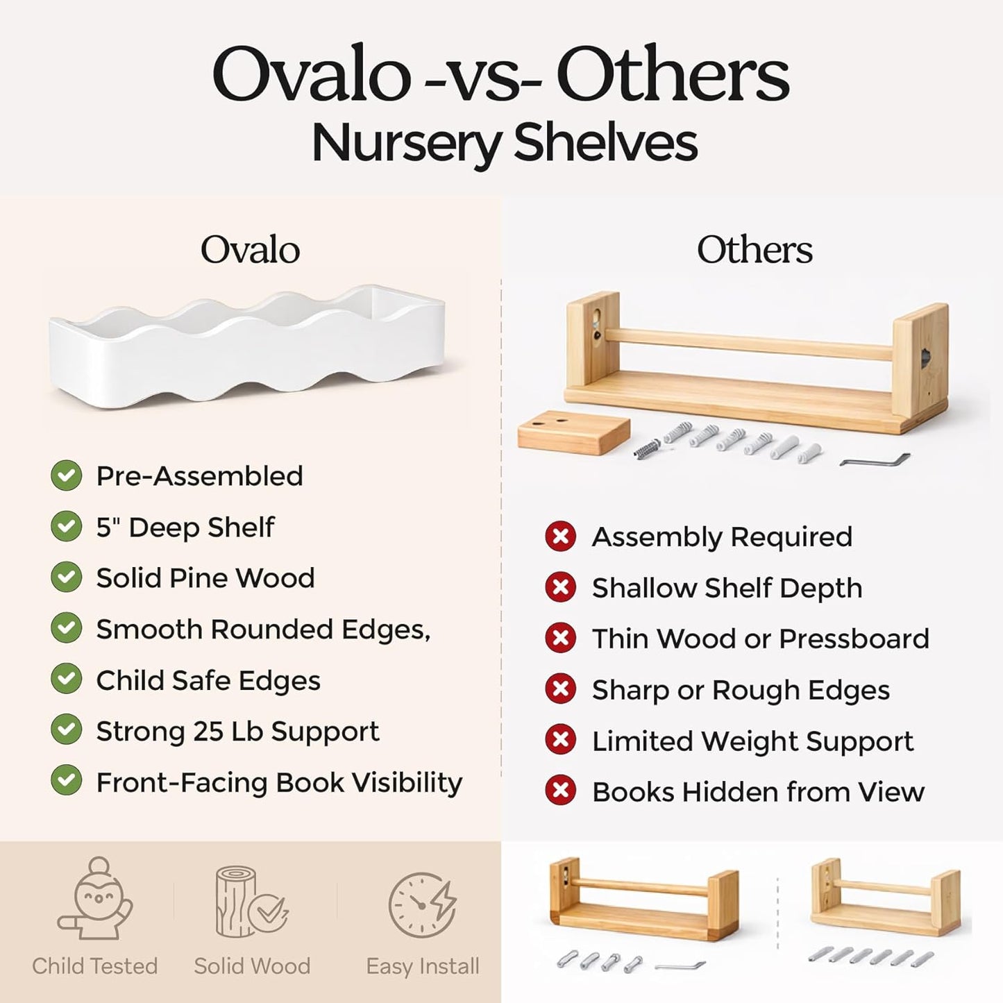 Ovalo Nursery Book Shelves Set of 2 - Solid Pine Wood Nursery Bookshelf, Floating Nursery Shelves for Wall, Wall Bookshelf for Kids Room, No-Assembly Wall Mounted Baby Book Shelf. (White)