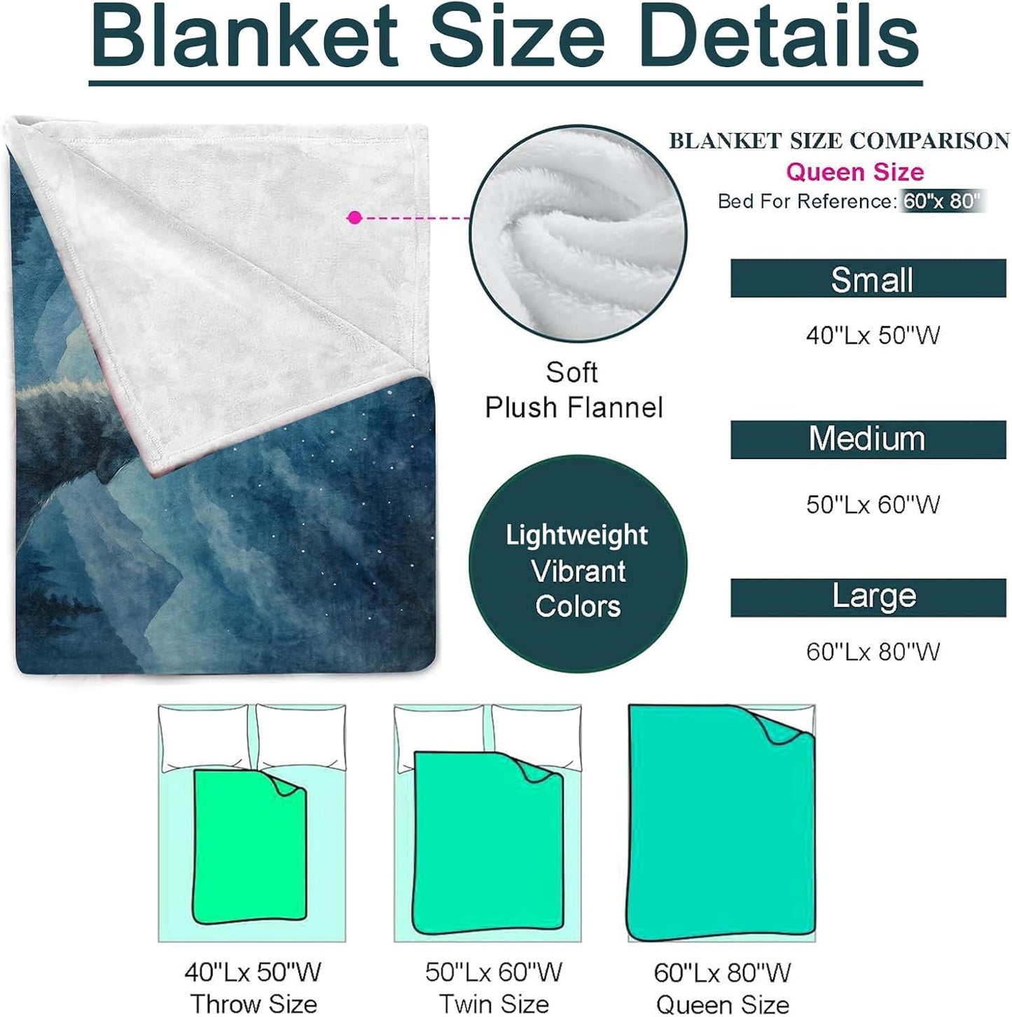 Mystical Wolf Moon Blanket, Flannel Throw Blanket Soft Cozy Lightweight Blankets for Adults Women Kids Home Decor for Sofa Couch Bed 60x50 Inch