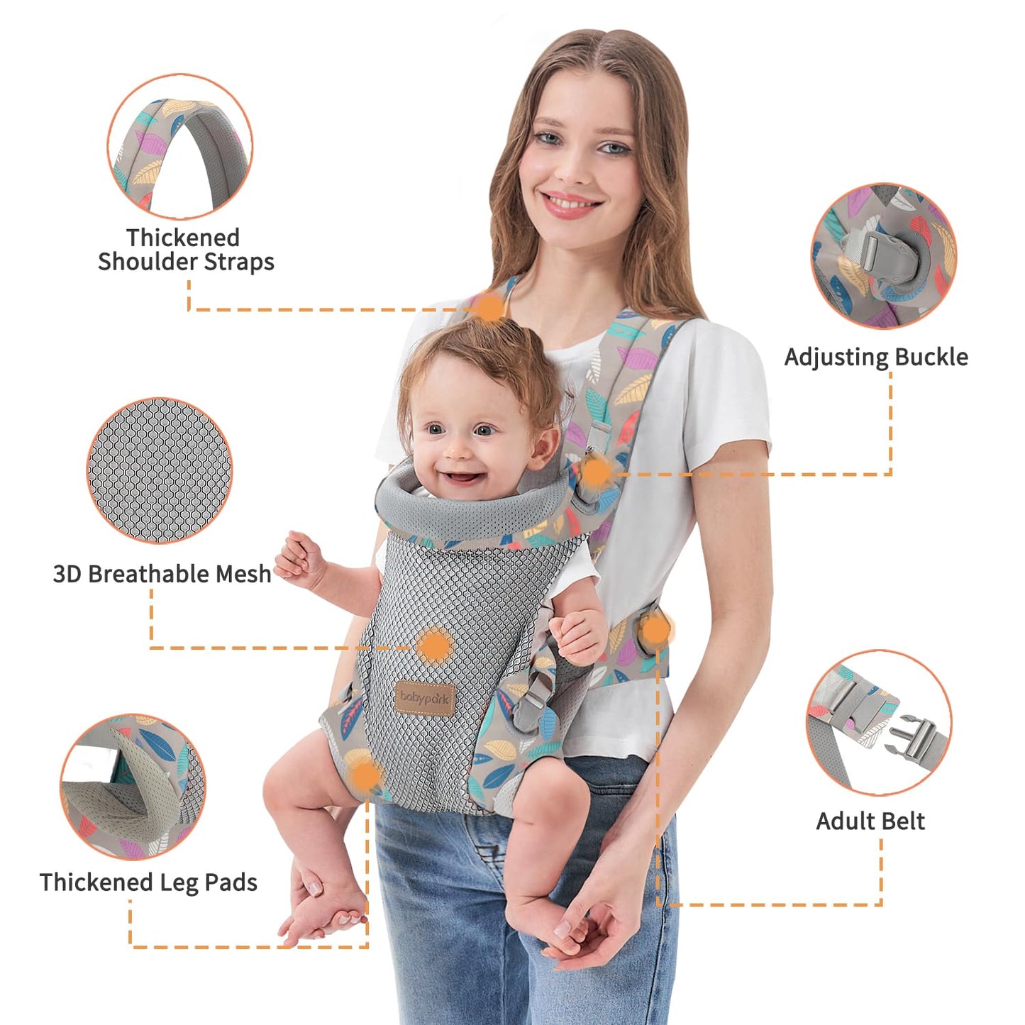 3-in-1 Baby Carrier Newborn to Toddler - Ergonomic(7.5-45lbs),Cozy Baby Carrier，Enhanced Lumbar Support，Easily AdjustableLightweight & Breathable Child Carrier (Leaf)