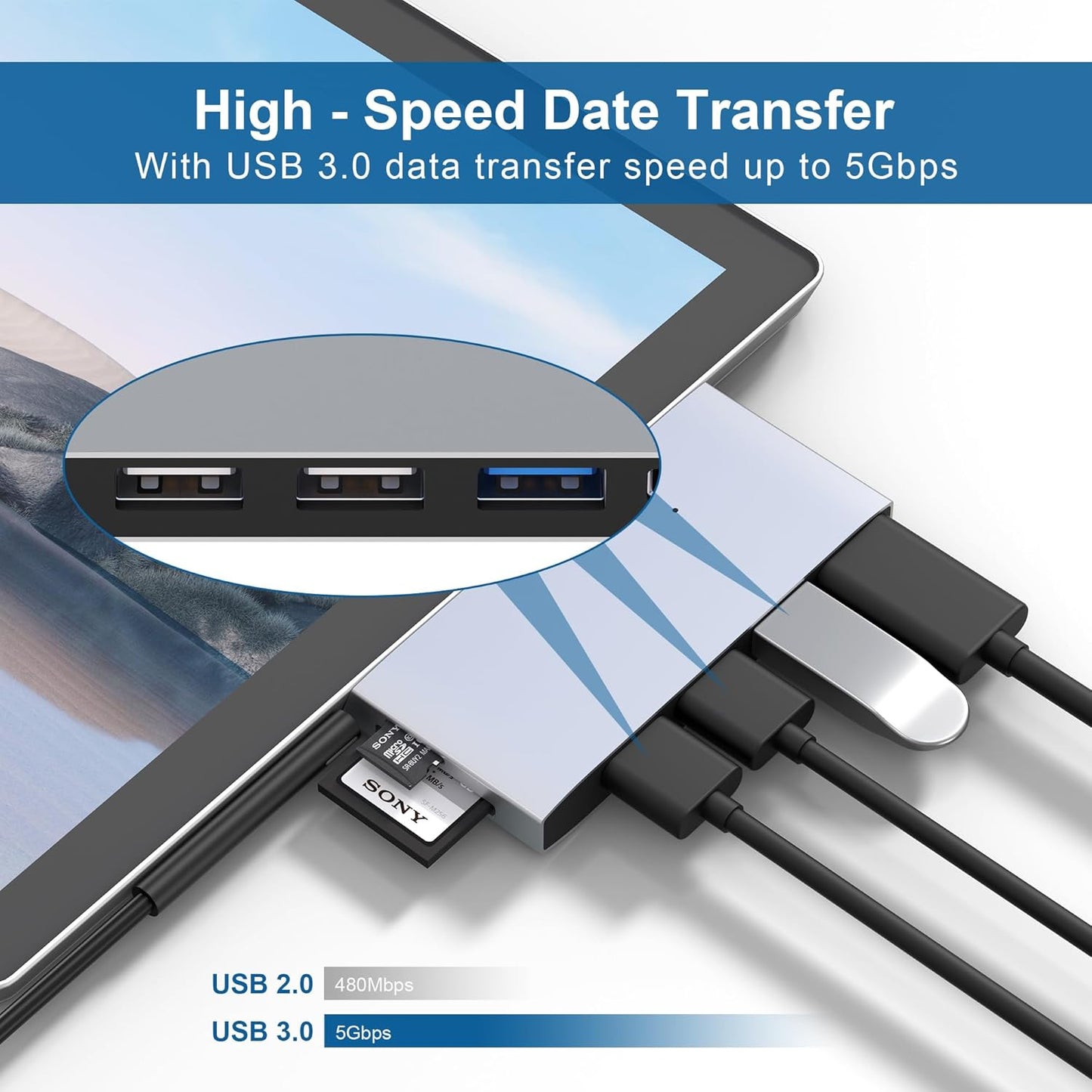 USB 3.0 Surface Pro 6/Pro 5/Pro 4 USB Hub Docking Station 4K HDMI Hub Adapter, SD & TF/Micro SD Memory Card Reader, 4K@30Hz HDMI Port Converter Accessories for Surface Pro 6/5/4