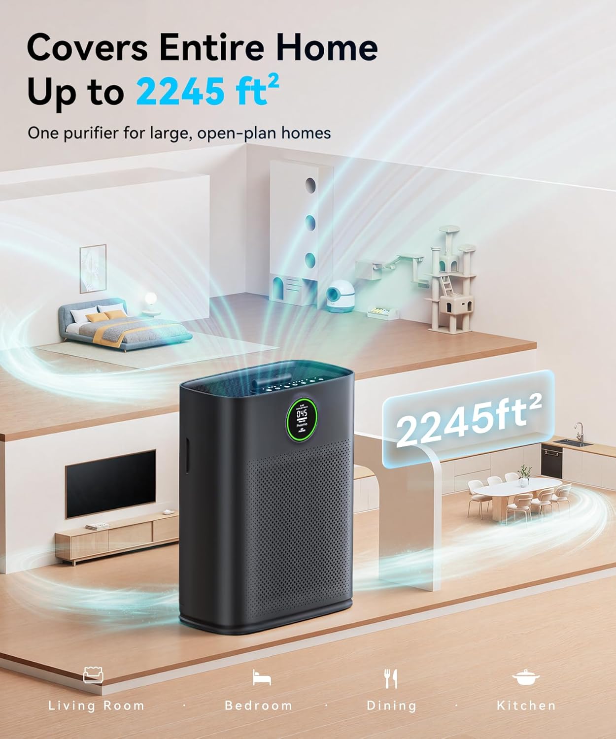 Air Purifier for Large Rooms Up to 2,245 sq ft, Real-Time PM2.5 LED Display, Smart Auto Mode, Air Quality Sensor, Timer & Child Lock, Air Cleaner for Dust, Smoke, Pollen, Odor & Dander, Black