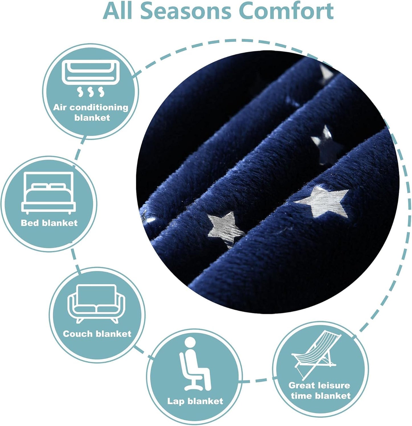 NANPIPER Fleece Blankets King Size Star Foil Print,Luxury Cozy Microfiber Blanket,Super Soft Flannel Fuzzy Blanket,Navy Blue