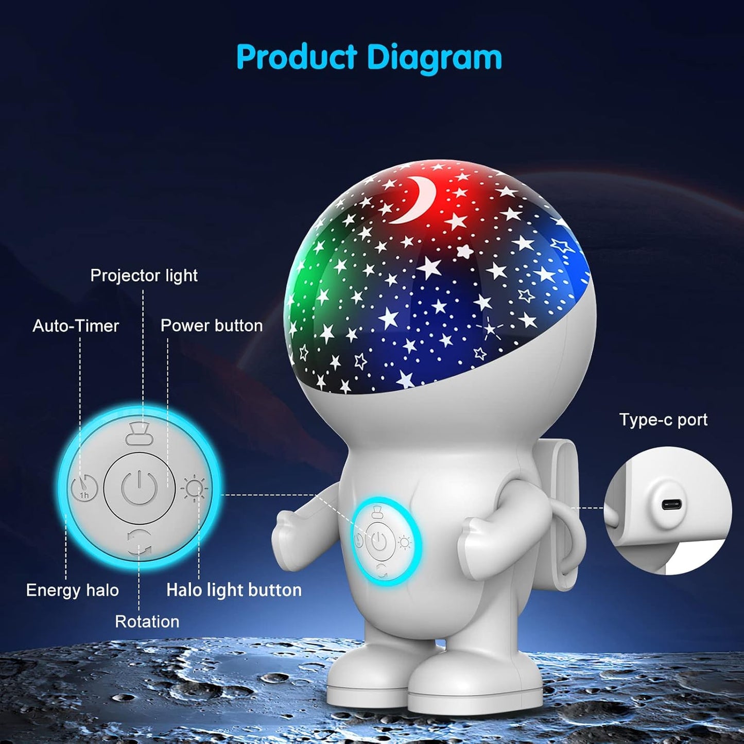 Night Light for Kids,Astronaut Star Projector with Energy Halo 1h Timer and 360 ° Rotation,Silent Operation,Durable and Safe Baby Night Light Ceiling Projector,Best Gifts for Boys Girls Bedroom Decor