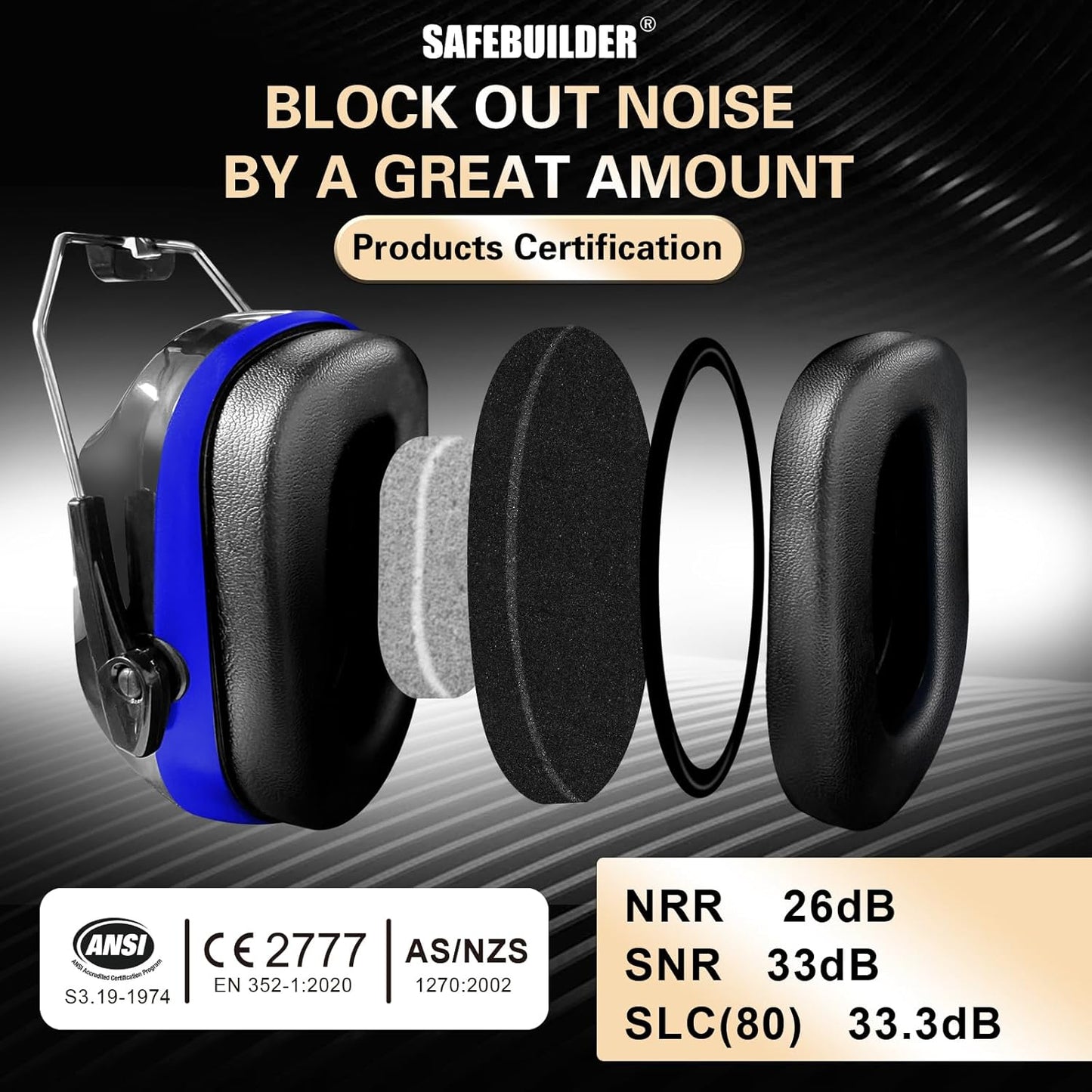 Ear Muffs Noise Reduction SNR 33dB Adjustable Lightweight Safety Earmuffs Sound Proof Noise Cancelling ANSI