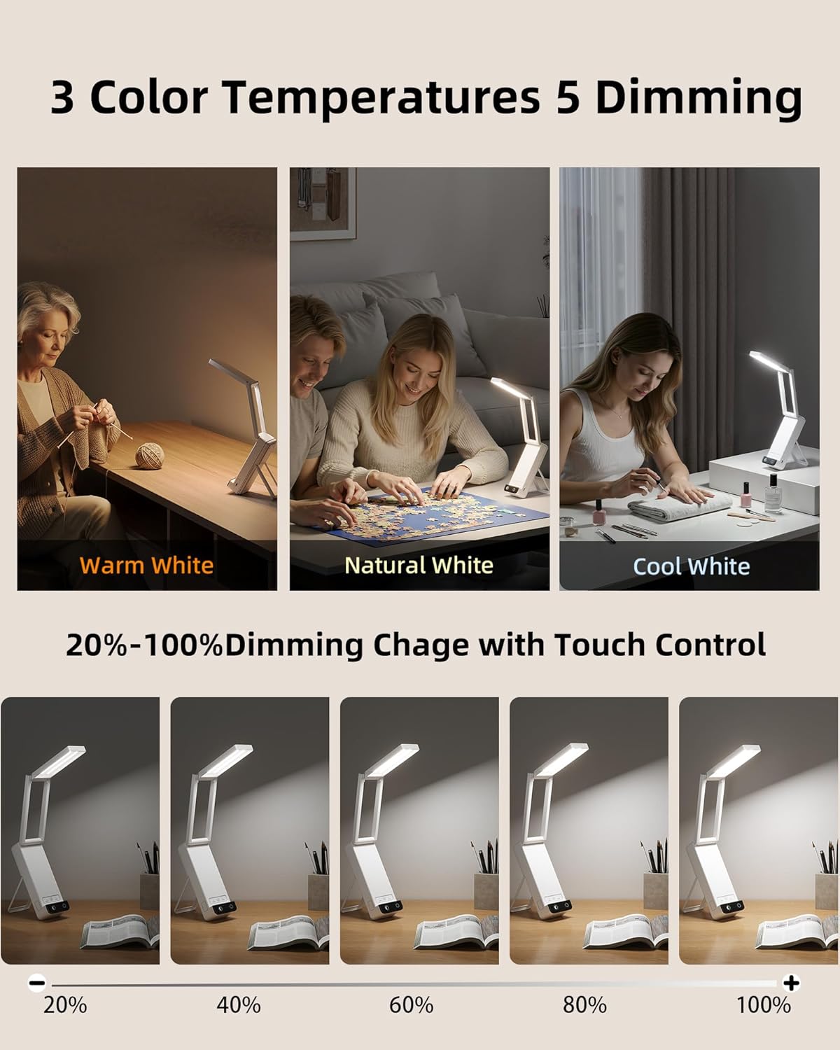 EZVALO Rechargeable Desk Lamp,6000mAh Battery Wireless Light,Cordless Table Lamp for Book Reading,Foldable Mini Lamps&Portable,3 Color Dimmable Small Light for Bed,Nail Light,Craft(White)
