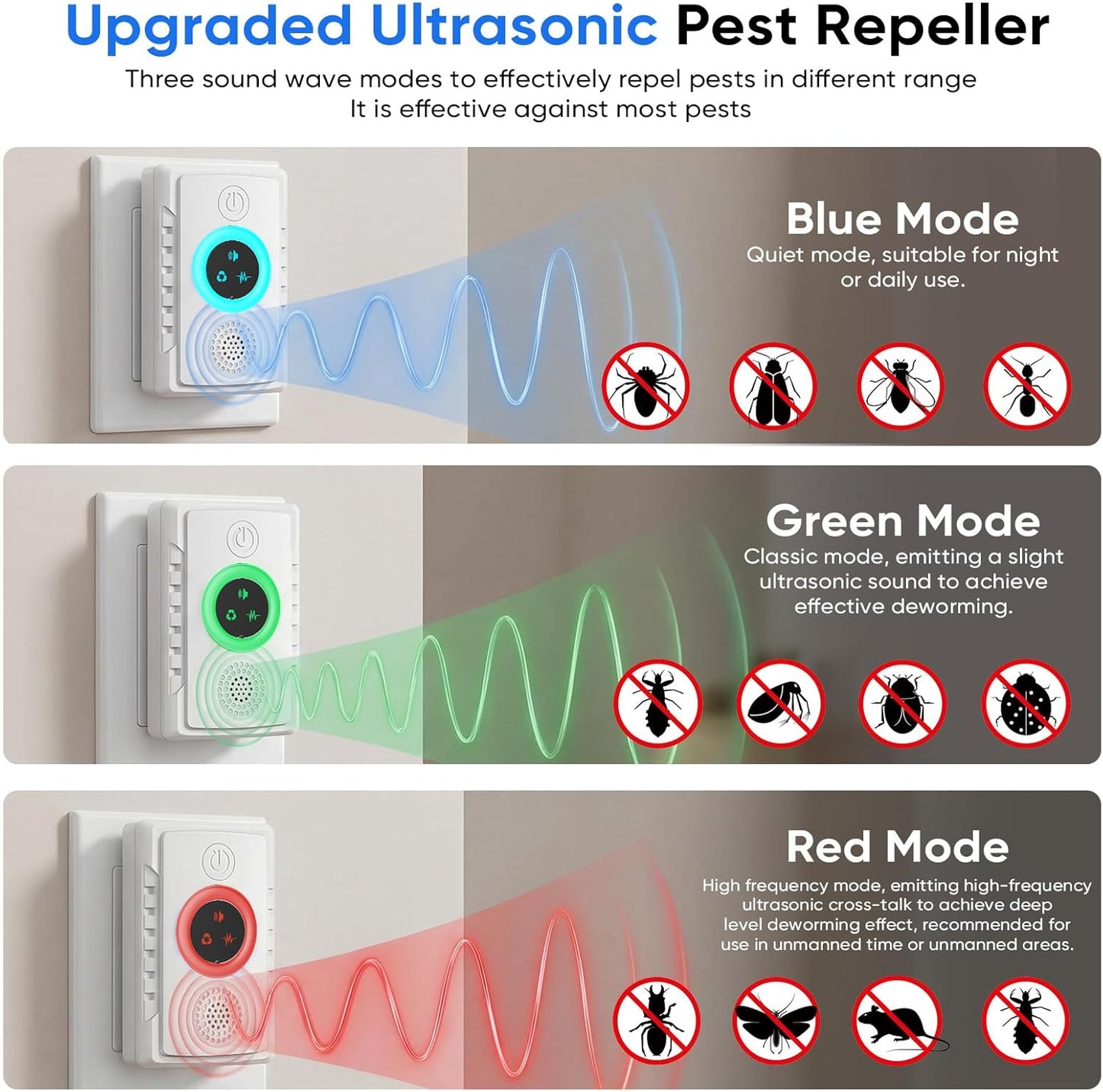 2026 Upgraded Ultrasonic Pest Repeller Indoor 6 Pack, Mouse Repellent Plug in for Mice, Rat, Roach, Spider & Bug, Electronic Rodent Repellent with 3 Modes, Insect Deterrent for Home, Garage, Kitchen