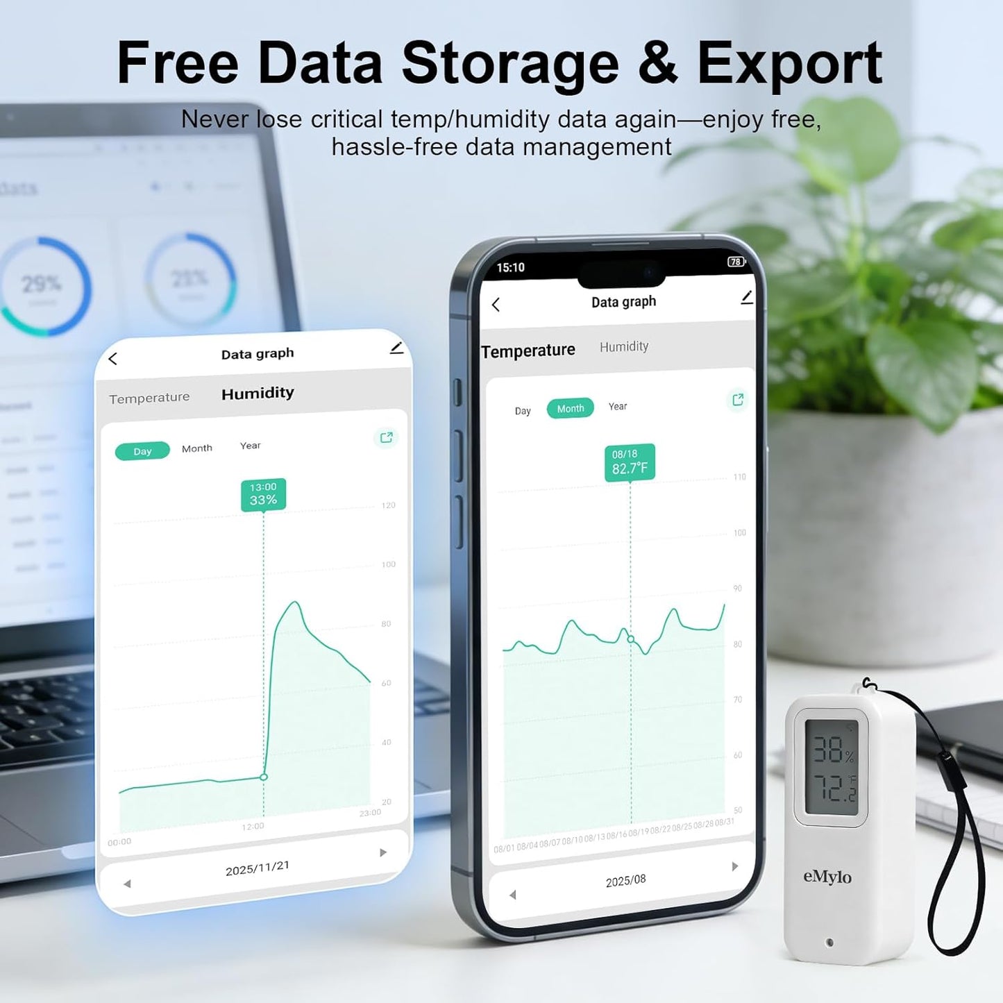 eMylo WiFi Thermometer Hygrometer, Smart Indoor Humidity Monitor for Room, IP65 Waterproof Digital Temperature Sensor with App Notification, Free Data Storage Export, Compatible with Alexa/Google Home