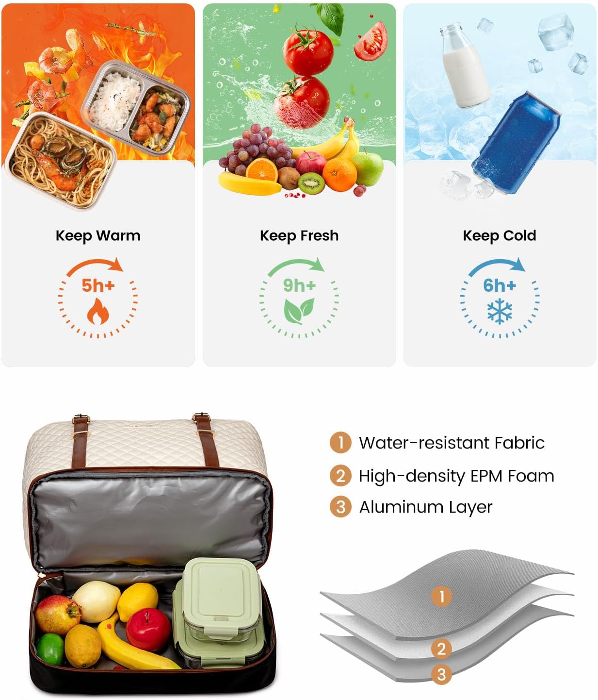 LOVEVOOK Lunch Tote Bag for Women, 15.6 Inch Laptop Work Bag With Lunch Compartment & Large Cup Holder, Lightweight Work Briefcase for Travel, Bussiness, Teacher