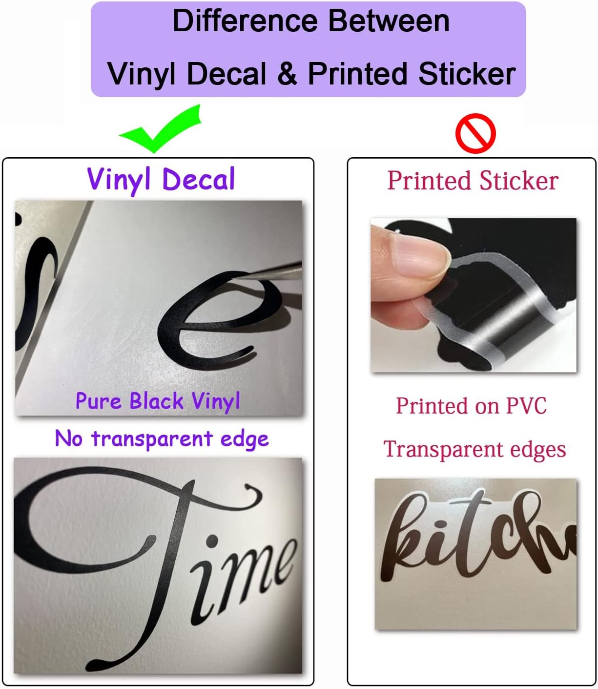 Once Upon a Time Nursery Wall Quotes Decals Vinyl Lettering for Kids Room Decoration Graphic Motto Art Letters