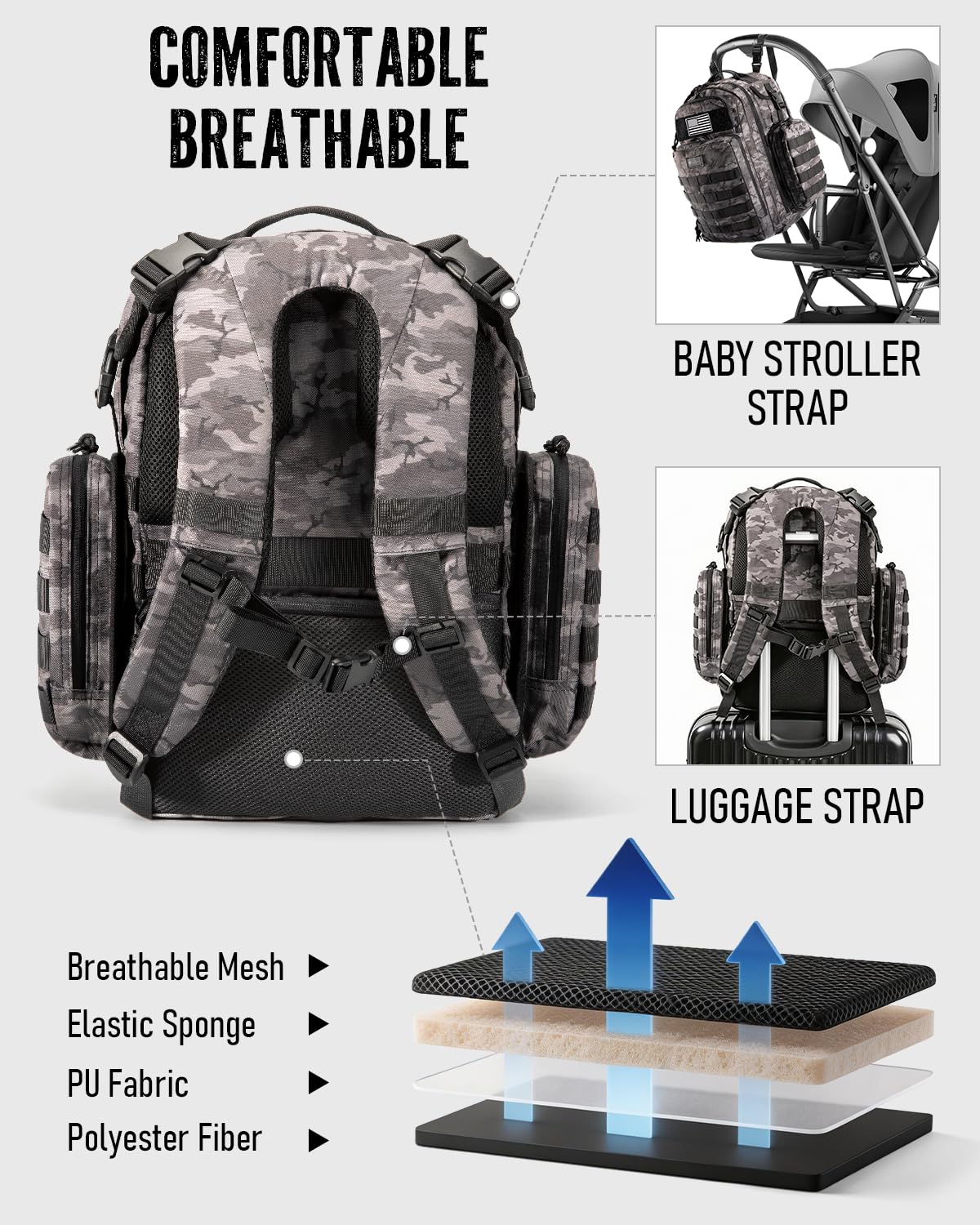 Dinictis Dad Diaper Bag, Mens Diaper Bag Backpack with Diaper Changing Mat, Military Diaper Backpack with Molle Webbing, Waterproof Pouch, Baby Wipes pocket, Insulated Bottle Pockets- Black Camo