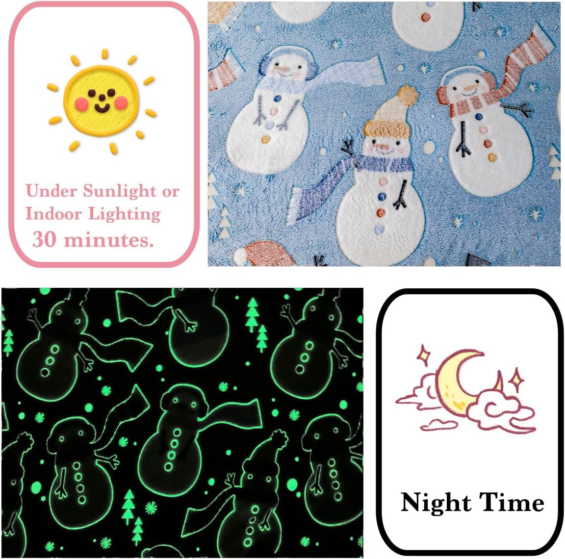 Christmas Blanket Snowman Blankets Gift, Glow in The Dark Blankets, Cozy Soft Fleece Blankets for Holiday Décor, Children Boys Girls Teens Holiday, 50"*60", Kids Blanket, Sky Blue