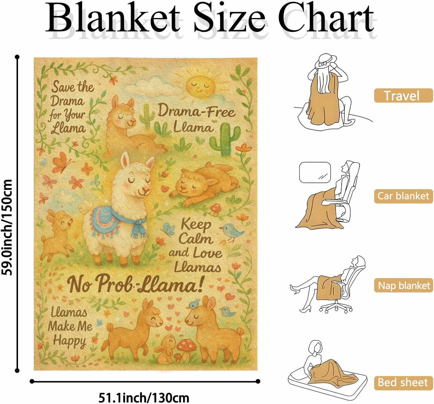 Cartoon Llama Throw Blanket 50x60 – Cozy Flannel Fleece Microfiber, Cactus Print Sofa Bed Throw, Lightweight All-Season Couch Decor, Gift for Llama Lovers, Kids Room Nursery