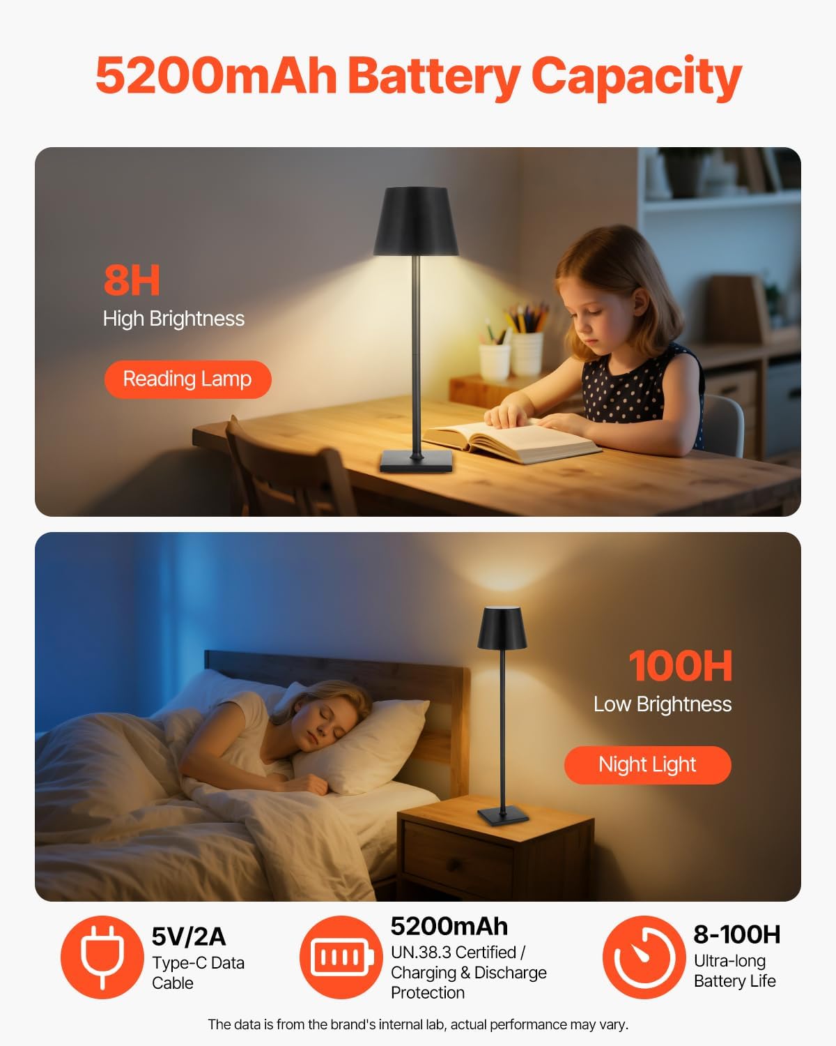 VEVOR Cordless Table Lamp, 2-Pack, 5200mAh Built-in Rechargeable Battery Desk Lamp, Stepless Dimming Up, 3 Adjustable Heights, Detachable Lampshade for Bottle, Restaurant, Bedroom, Outdoor, Black