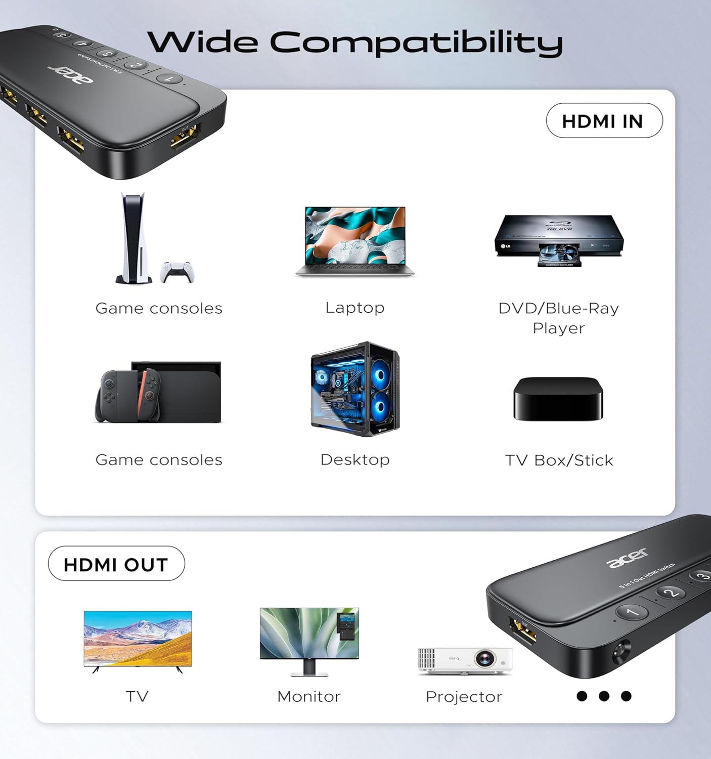 acer HDMI Switch 5 in 1 Out [4K@60Hz, HDMI 2.0, HDCP 2.3, HDR] Switcher with Remote, Supports DTS, Dolby, Work for PS5/Xbox/Switch/Roku/TV Stick/Projector