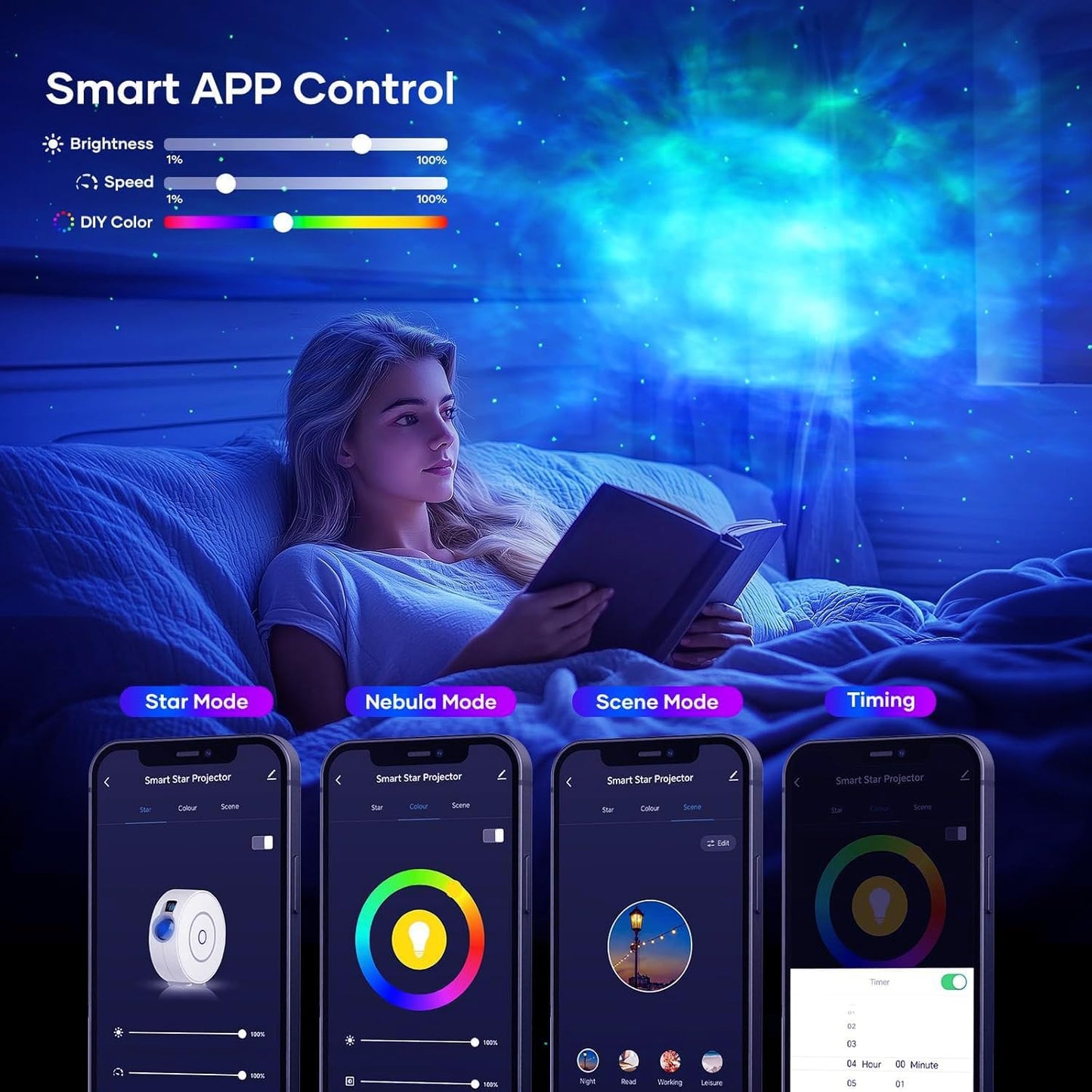 Rare Blue Laser Star Projector with Remote Control,Premium ABS Build & HD Lens, Ultra-Soft Realistic Nebula, Dimmable 16M Colors for Bedroom/Game Room/Party(Blue Star+Remote)