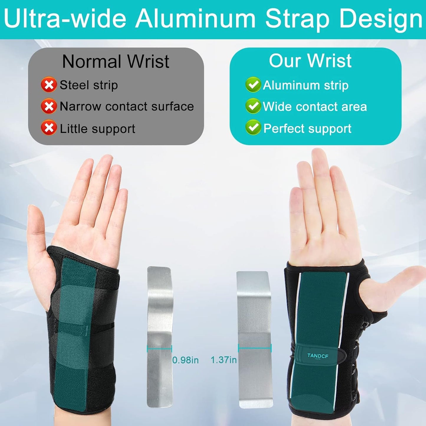 bestlife Unisex Universal Wrist Lacer Wrist Brace for Carpal Tunnel Syndrome & De Quervain’s Syndrome,Adjustable Night Wrist Support Brace with Splints Right Hand For Women & Men,Great for Wrist Pain,Sprain,Sports Injuries,Joint Instability,Arthritis,Wris