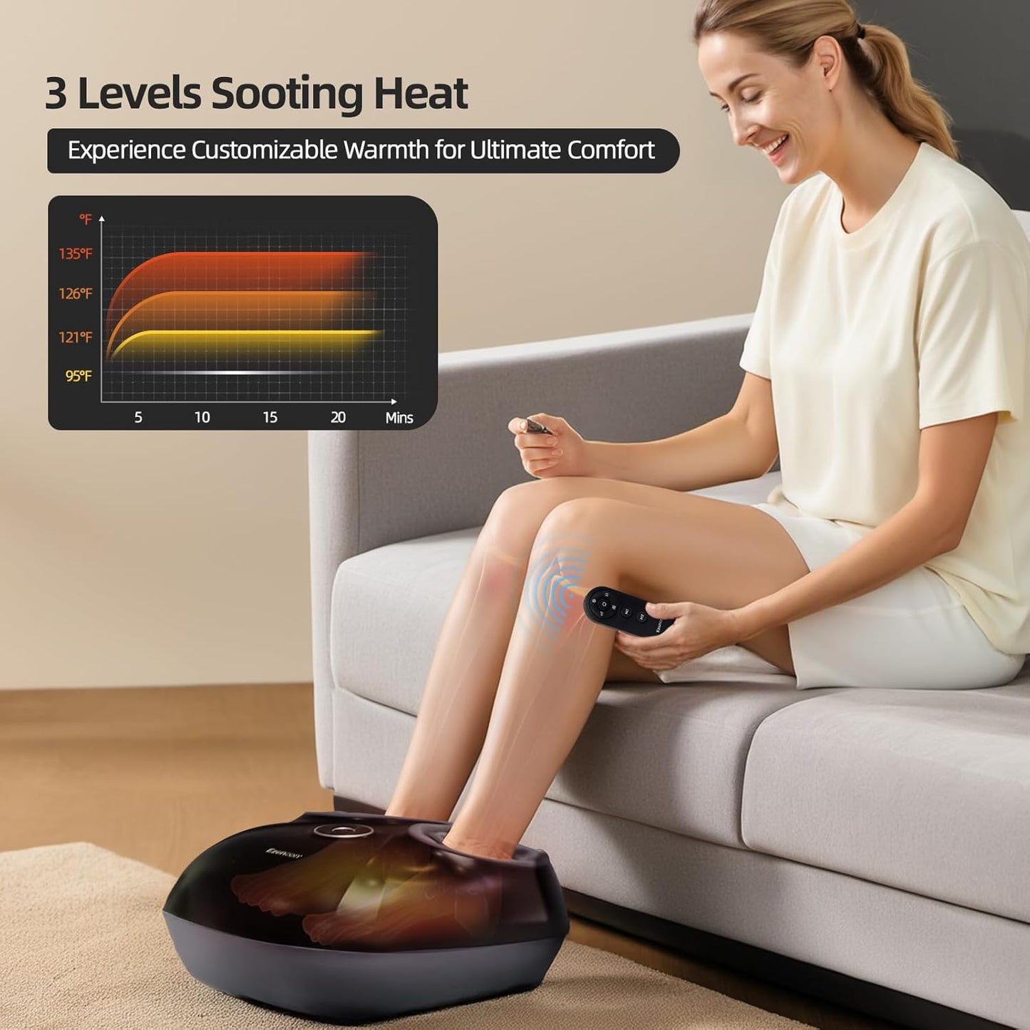 Heated Foot Massager with Shiatsu Kneading/Scraping/Vibration - 3 Modes, 4 Heat Levels, Remote & 2 Memory Slots - Fits US Size 5-11.5, Suitable for Home/Office After Long Standing