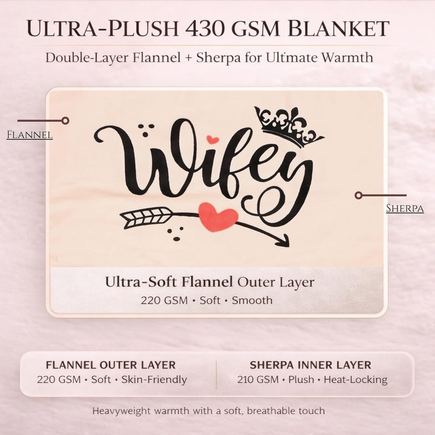 Wife Fleece Wearable Blanket Hoodie with Bonus Cozy Socks – Ultra-Soft Oversized Sherpa Blanket Hoodie