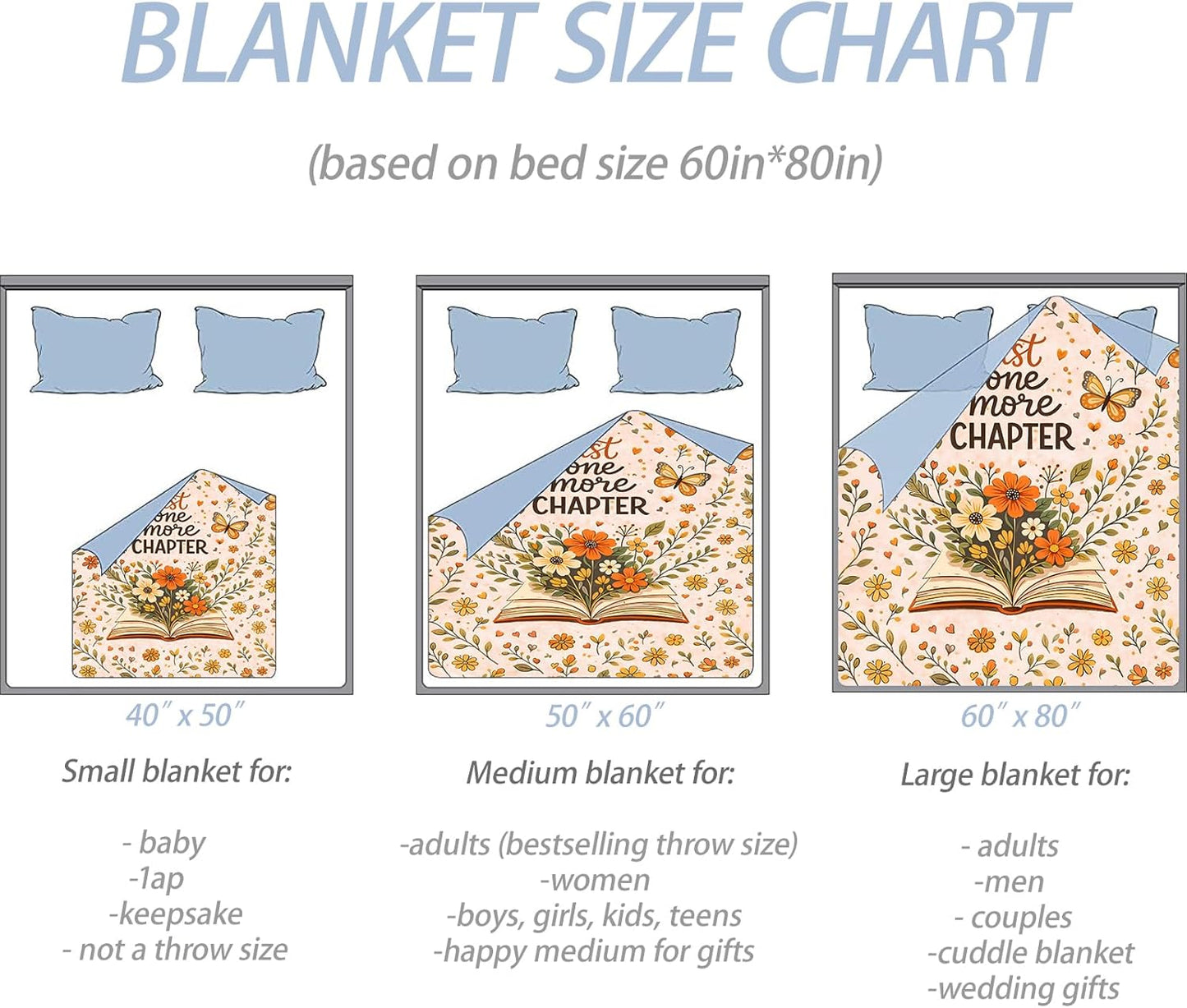 Vintage Book Floral Flannel Throw Blanket Books Flower and Butterfly Decor for Women Reading Lovers Cozy Lightweight Fleece Blankets Bedroom Couch Dorm Camping Travel Gifts, 50x60inch