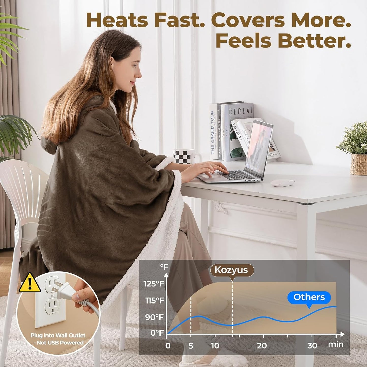 Wearable Heated Throw Blanket, Heated Shawl Electric Wrap Poncho with Hood & Pockets for Women & Men, 5 Heat Settings, 3H Auto-Off, Machine Washable, ETL Certified, Gift-Ready, 56x63, Brown