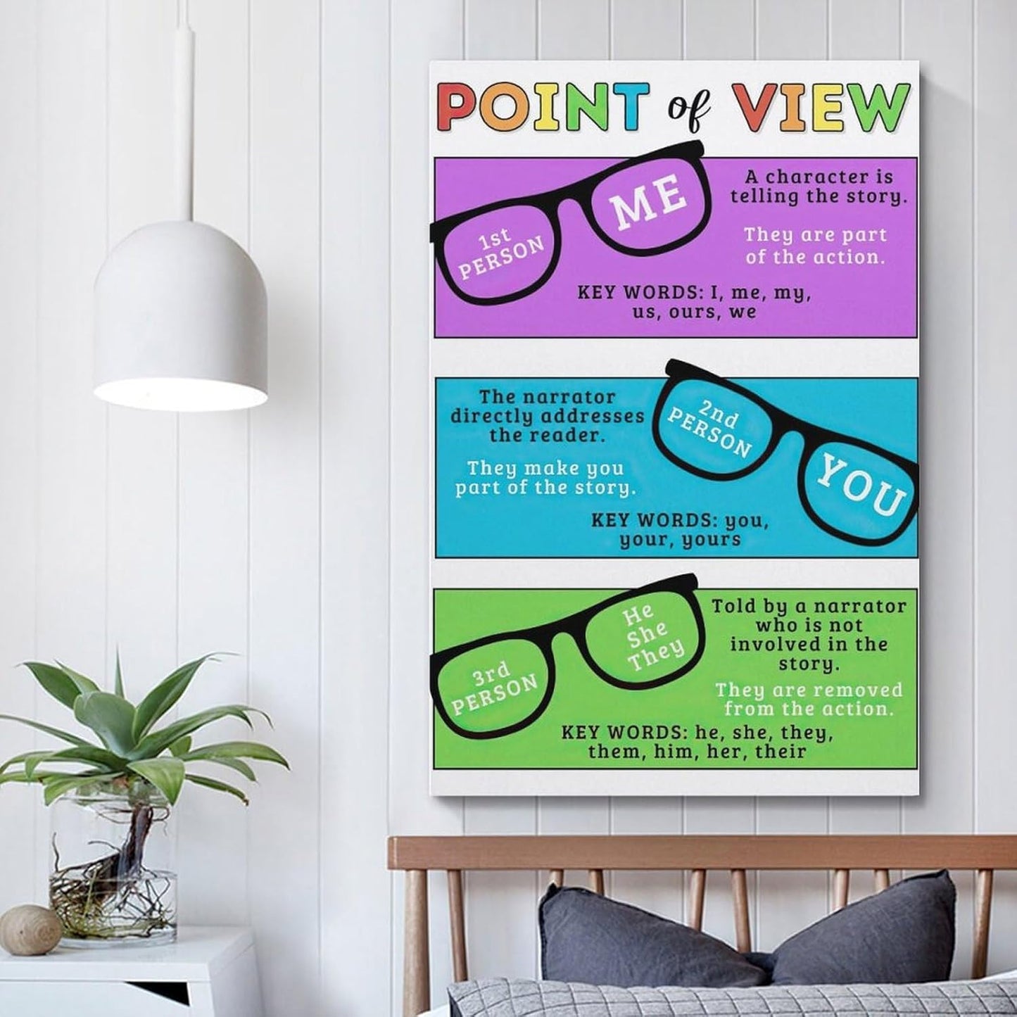 YHNNH Point of View Poster, Elementary, Middle School, ELA Resource, English Classroom Decor Canvas Painting Wall Art Poster Poster Wall Art Canvas Aesthetic 16x24inch(40x60cm) Unframe-style