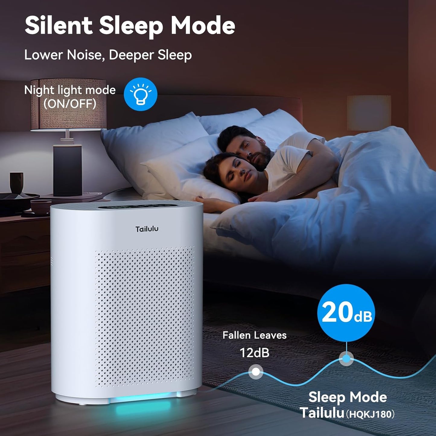 Air Purifiers for Home up to 2200 Ft² Large Room, H14 Hepa Air Purifier with PM2.5 Air Quality Monitor Display, Air Cleaner Filter Smoke, Pet Dander, Dust, Odor, Pollen for Office, Bedroom, Allergies