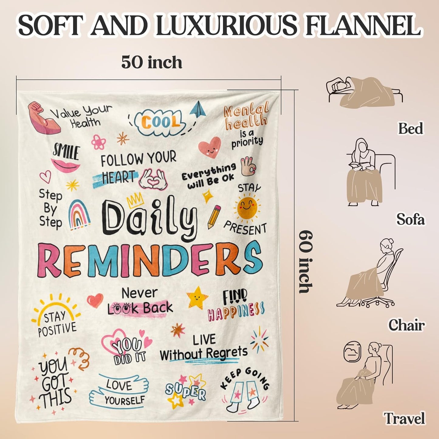 Inspirational Blanket Gifts for Women - Daily Reminders with Positive Affirmations, Encouragement Christmas Birthday Self Care Gifts for Women Sister Best Friend Coworker, 60"X50" Soft Cozy Throw