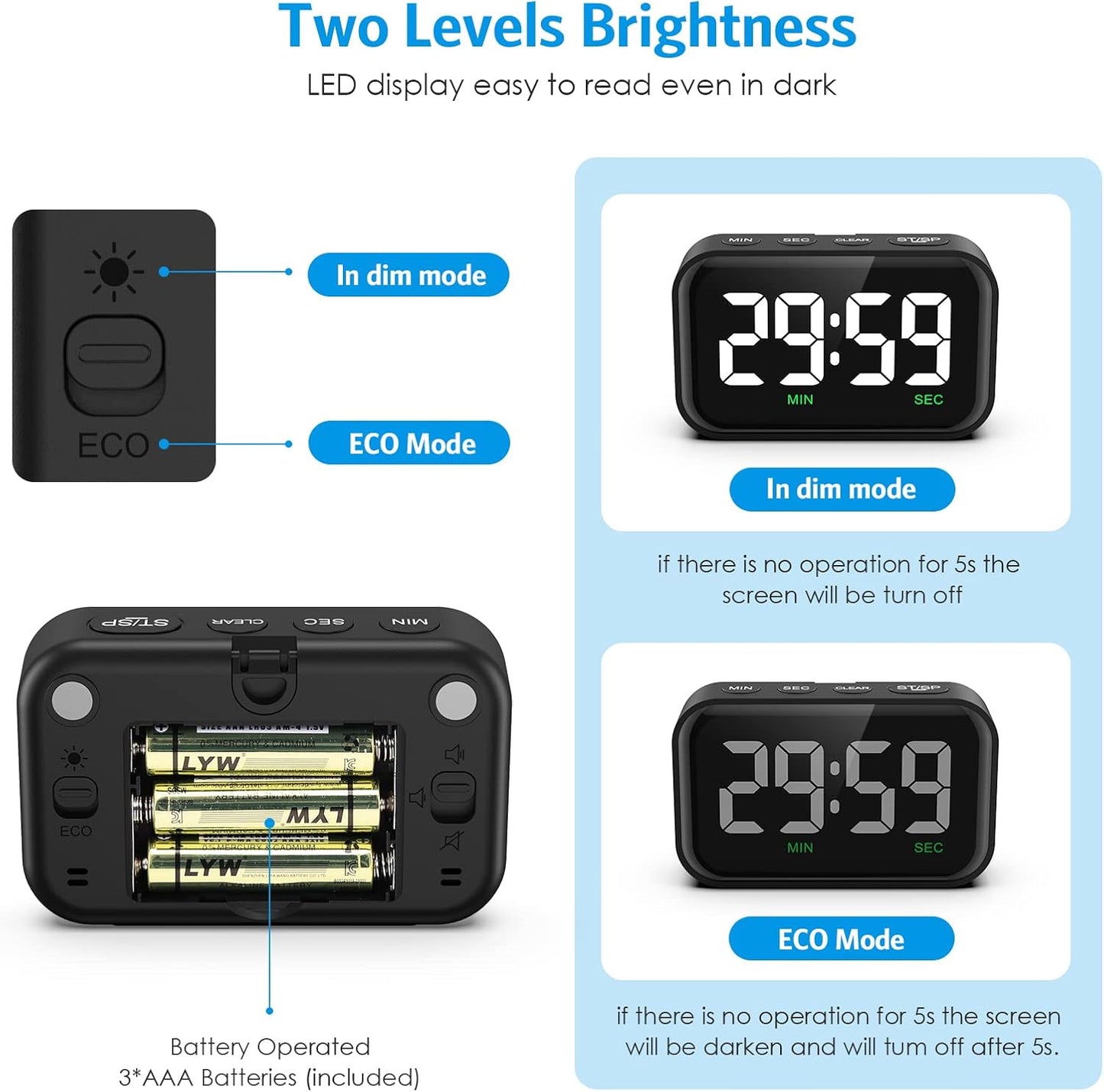 Digital Kitchen Timer, Digital Timer with Large LED Display, Magnetic Kitchen Timer for Cooking, 3 Volume Levels for Classroom/Office/Home/Work/Study, Black (Battery Included)