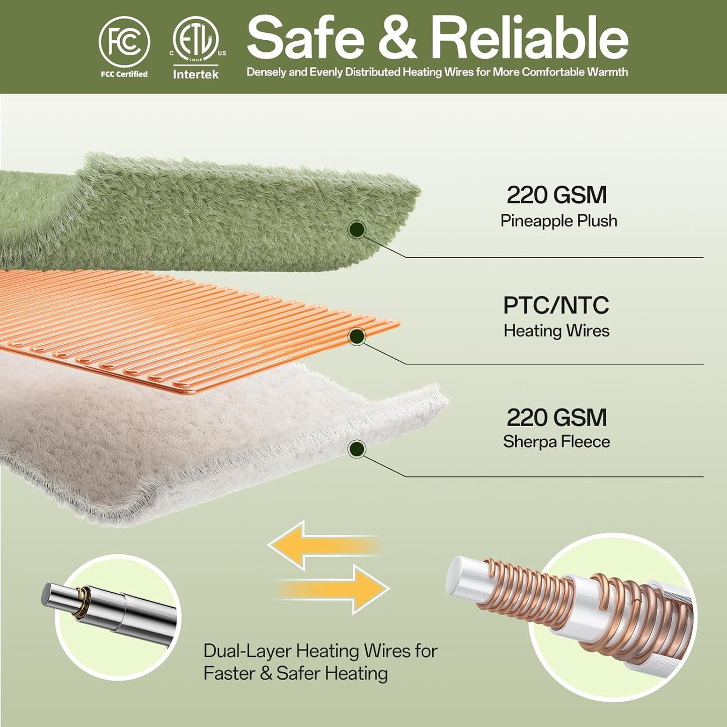 Heated Throw Electric Blanket, 50x60 Inches Fuzzy Fleece Blanket, Soft Fluffy Fast Heating Blanket 8 Heating Levels & 8 Hours Auto Off, Blanket with ETL & FCC Certification, Green
