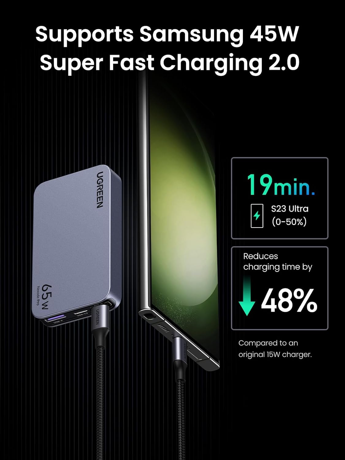 UGREEN Nexode Pro 65W GaN USB C Slim Wall Charger, 3-Port Compact Fast PPS Charger for iPhone 17/16/15 Series, MacBook Air, iPad Pro, Galaxy S25/S24, Pixel 10/9, Steam Deck