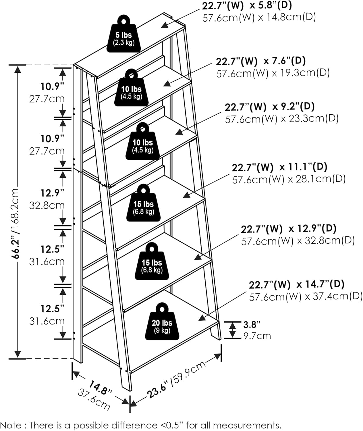 Furinno Ladder Book Shelf, 6-Tier Ladder Shelf, Open Design Bookshelf, Display Storage Bookcase, 14.8" x 23.6" x 66.2", Living Room, Home Office, White