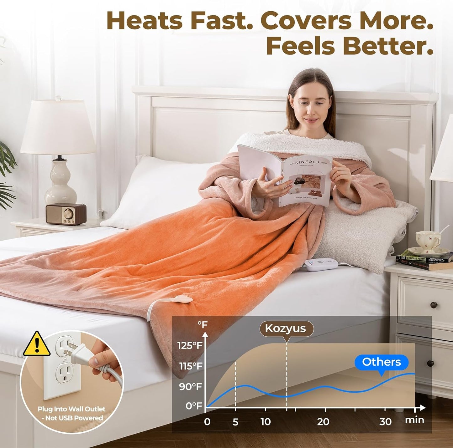 Wearable Heated Blanket with Foot Pocket & Sleeves, Electric Blanket Heated Robe for Women & Men, 5 Heat Settings, 3H Auto-Off, Machine Washable, ETL Certified, Gift-Ready, 50x70 inches, Pink
