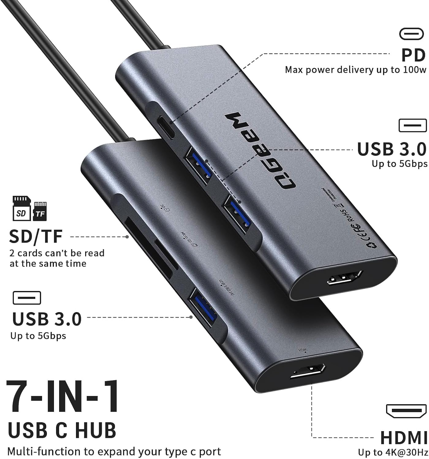 USB C Hub, QGeeM USB 4k to HDMI Adapter, 7 in 1 USB-C Dongle with 100W PD,USB 3.0, Card Reader, Compatible for MacBook iPhone 15/17 Ipad Pro max,Chromebook Laptop USB Type C Dock-Grey