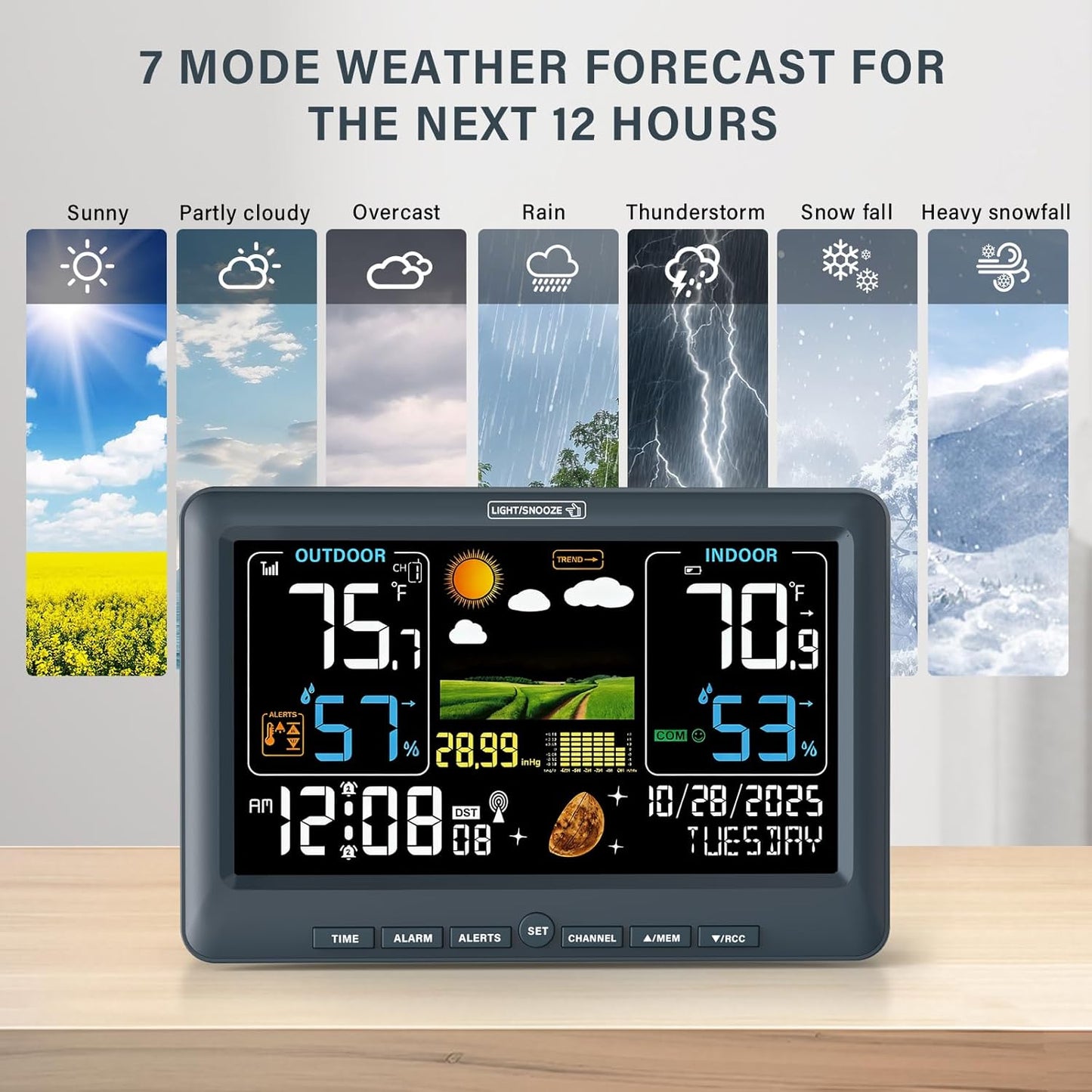 BluSon Weather Station Wireless Indoor Outdoor Thermometer, Color Display Digital Temperature Humidity Monitor with Atomic Clock, Weather Forecast, Adjustable Backlight, Home Weather Station, Blue