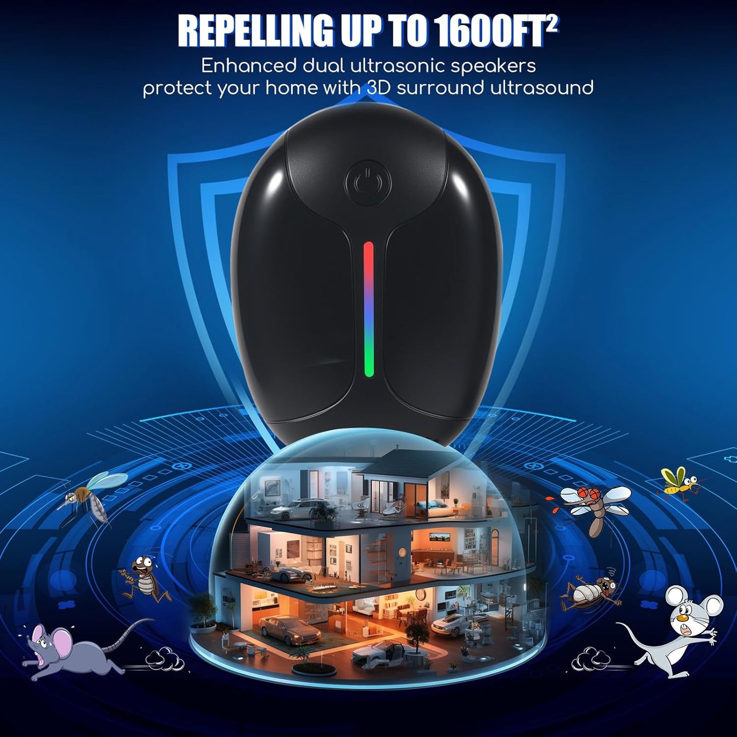 6 Pack Ultrasonic Mouse & Pest Indoor Repeller, Mouse Plug in Repellent for House Rodent Repellent Ultrasonic Plug in Ant Repellent for Roach, Bugs, Mice, Spider, Electronic Rodent Repellent Devices