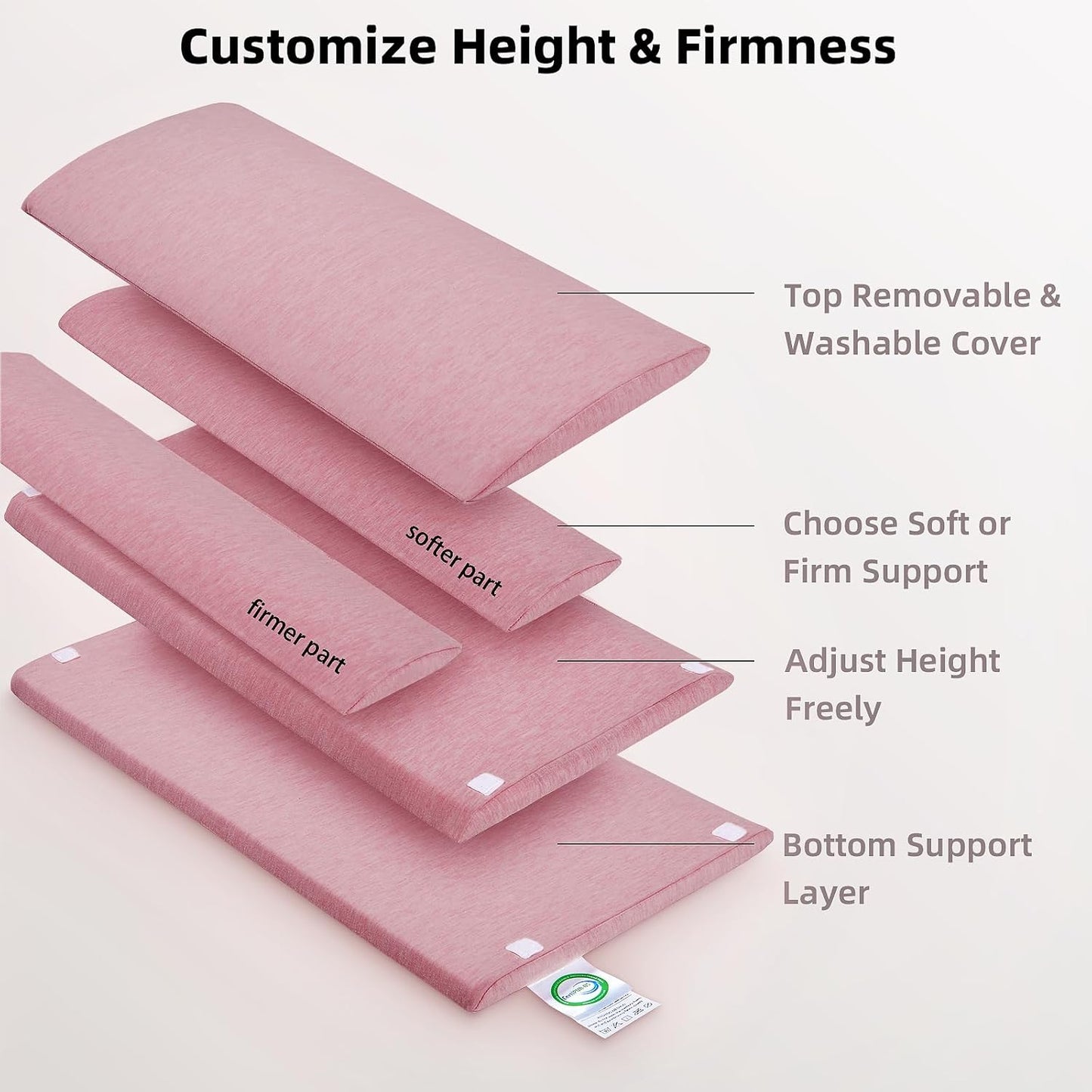 4-Layer Lumbar Pillow for Sleeping & Lying Down, Height-Boosting Layer, Soft/Firm Interchangeable Inserts & Washable Cover, Lower Back Support for Bed, Side & Back Sleepers