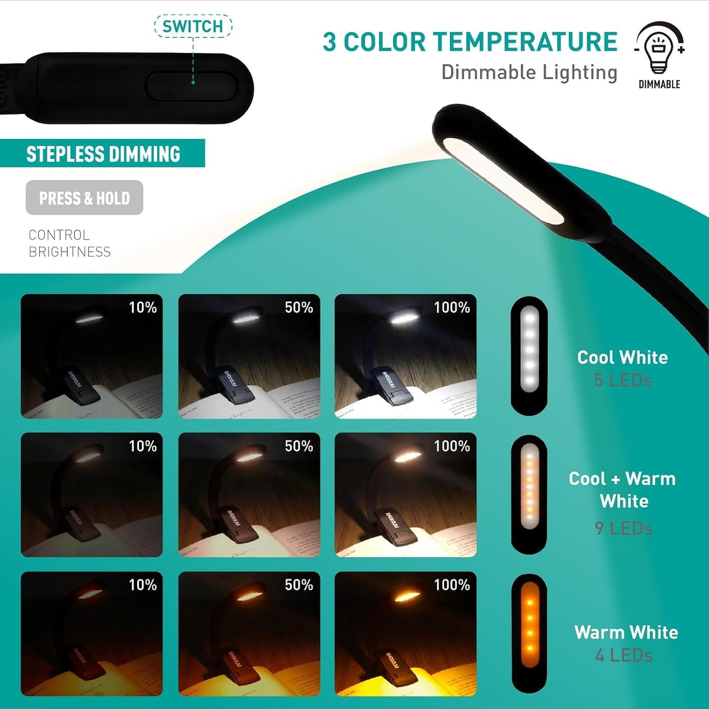 Rechargeable Book Light for Reading - 9LED Eye-Caring Clip Light w/ 9 Color Temp, Stepless Dimming, 50H Battery, USB-C, Ultra Slim - Gift for Book Lovers (Black)