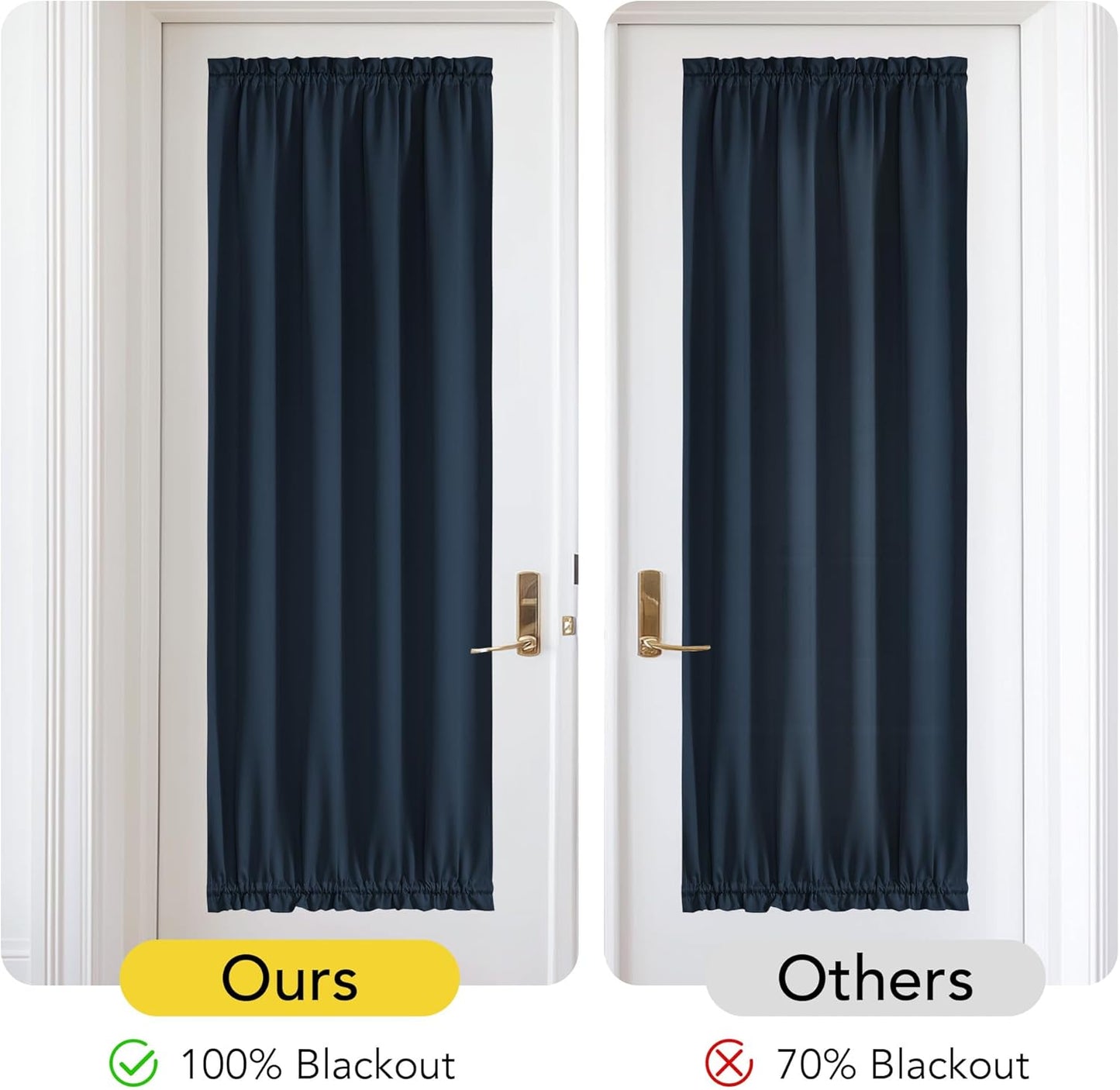 NICETOWN 100% Blackout Door Curtain Thermal Insulated Privacy Curtain for French Front Door with Adjustable Tieback, Room Darkening Window Covering for Kitchen, W30 x L72, 1 Panel, Navy
